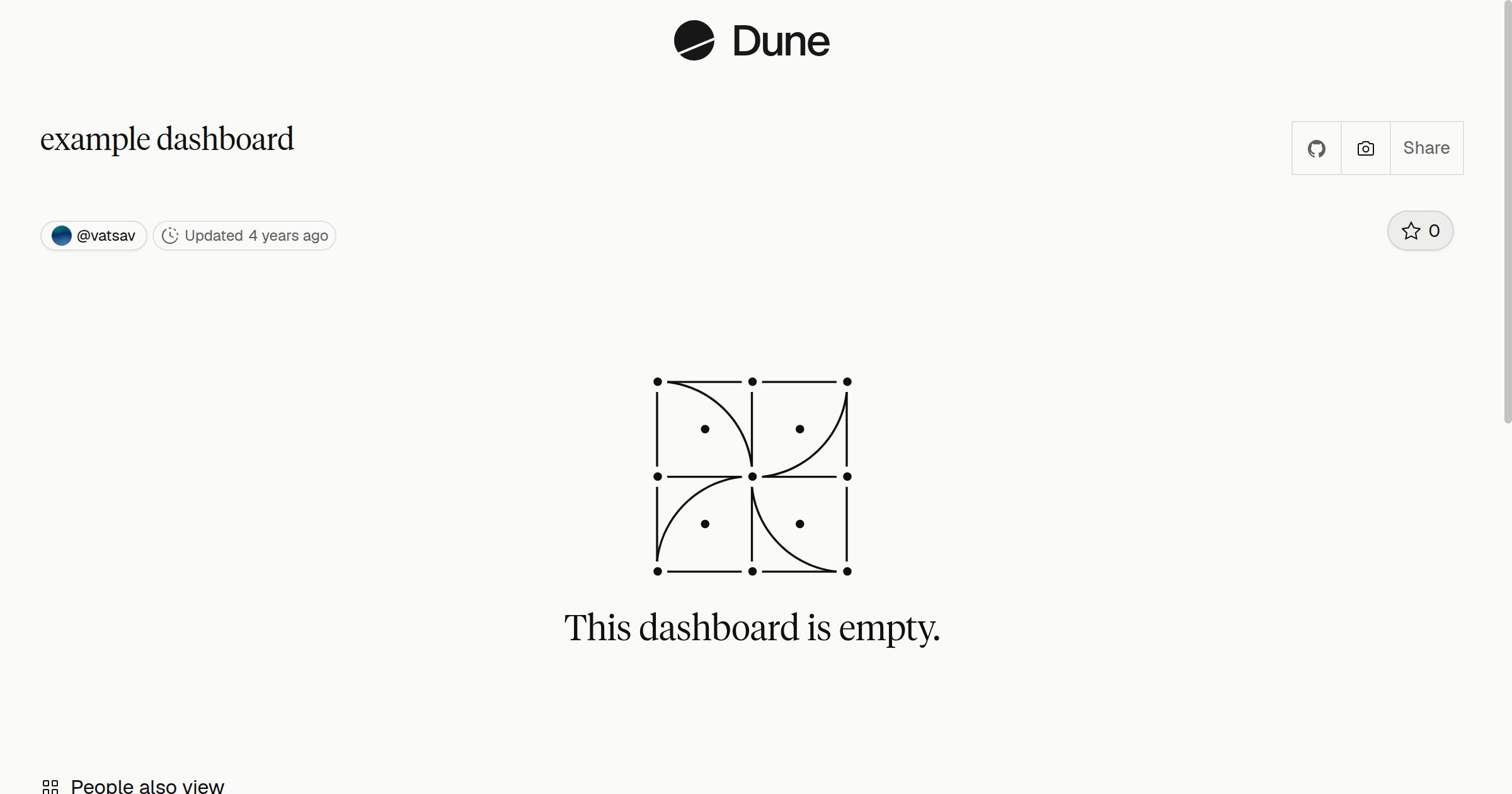 example dashboard | Dune