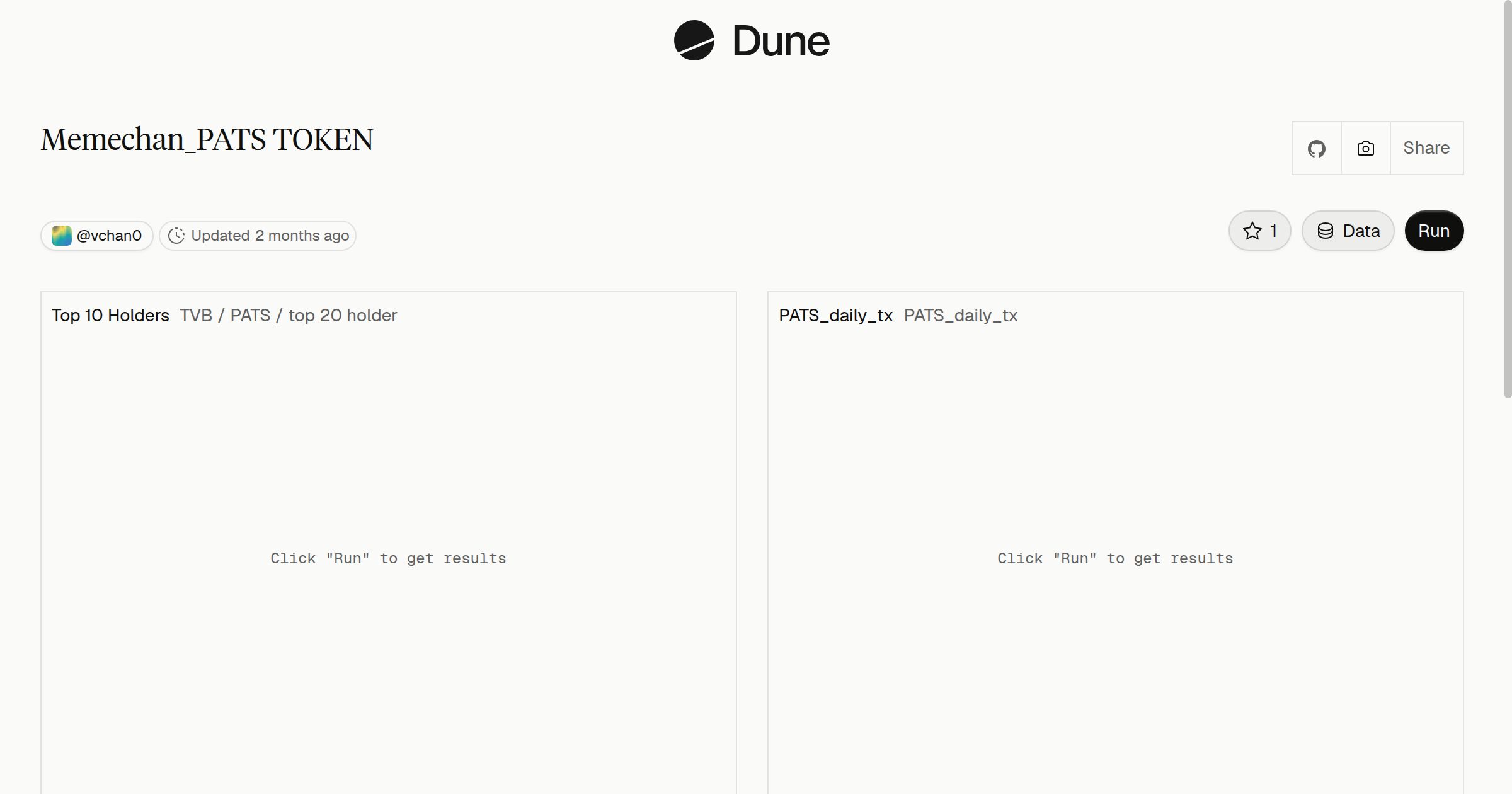 Memechan_PATS TOKEN | Dune