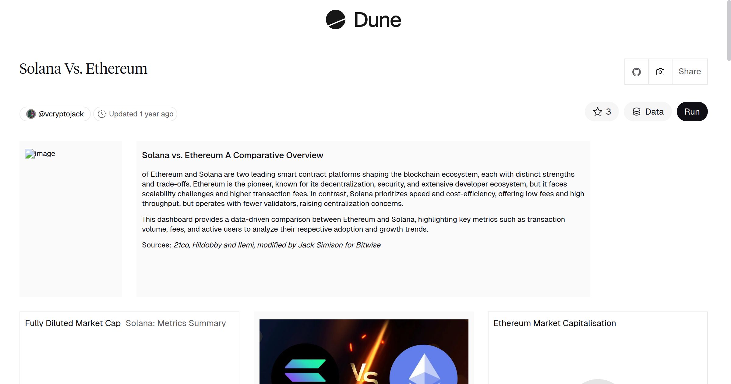 Solana Vs. Ethereum | Dune