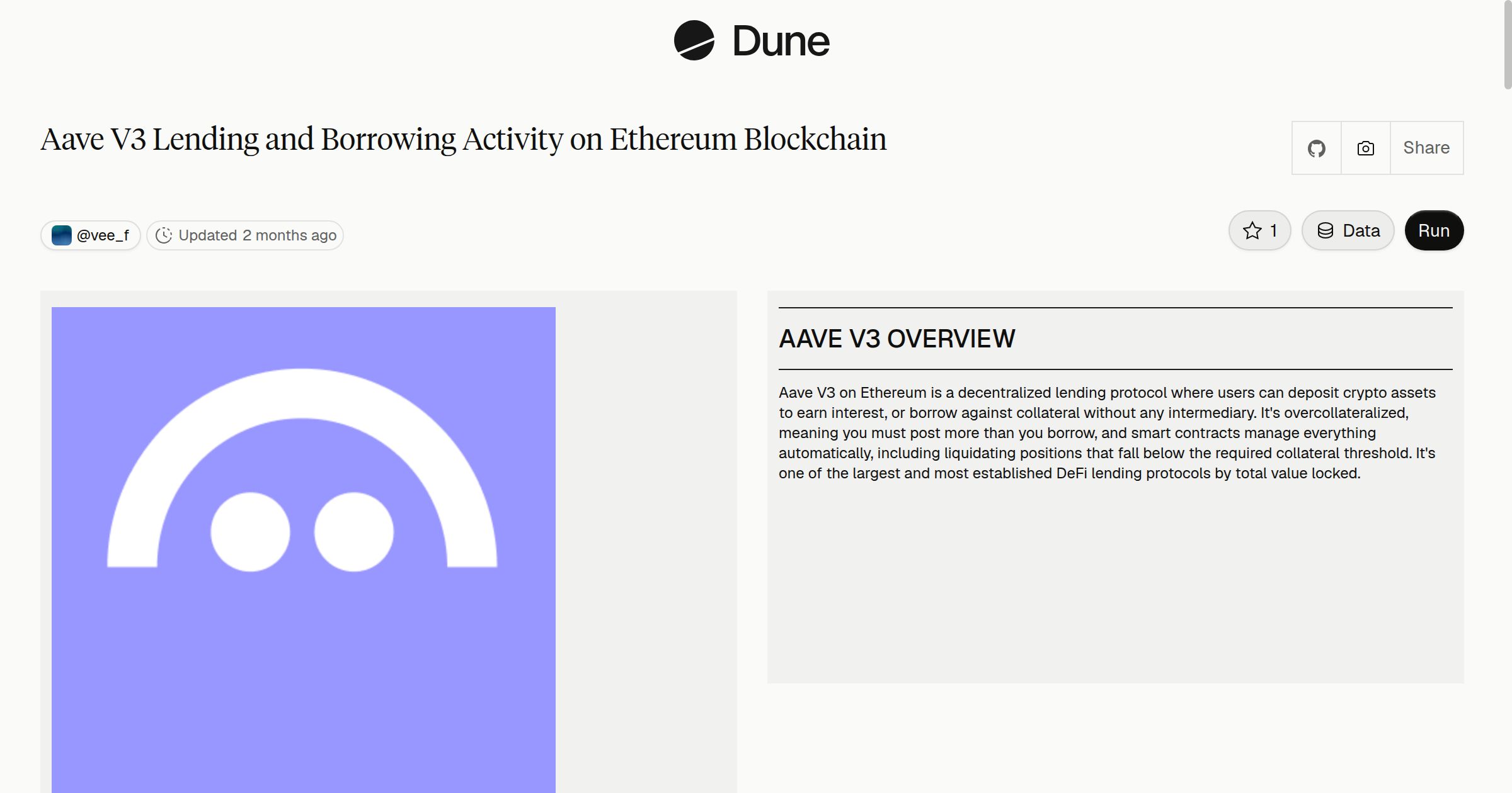 Aave V3 Lending and Borrowing Activity on Ethereum Blockchain | Dune
