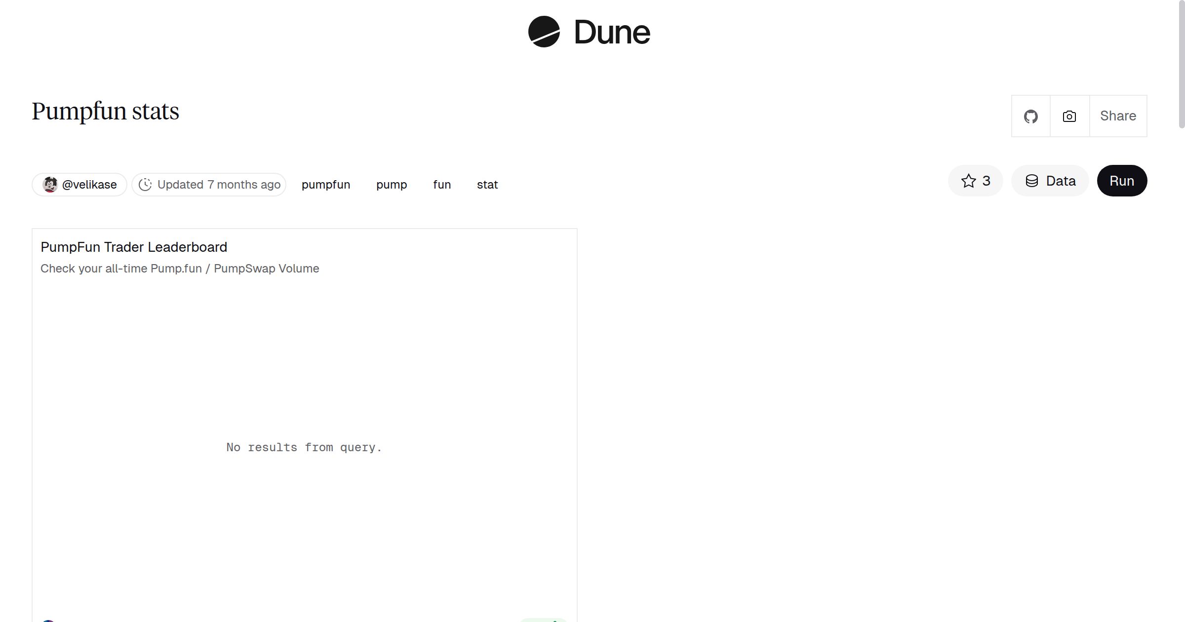 Pumpfun stats | Dune