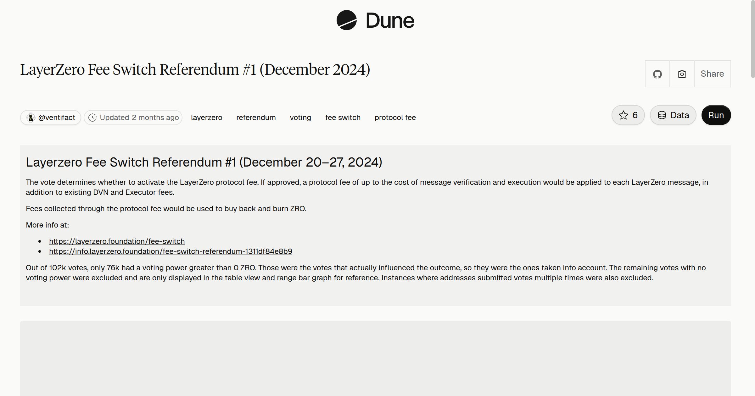 LayerZero Fee Switch Referendum #1 (December 2024) | Dune