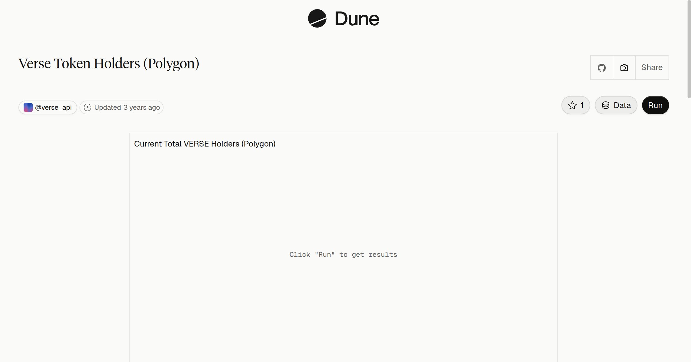 Verse Token Holders (Polygon) | Dune