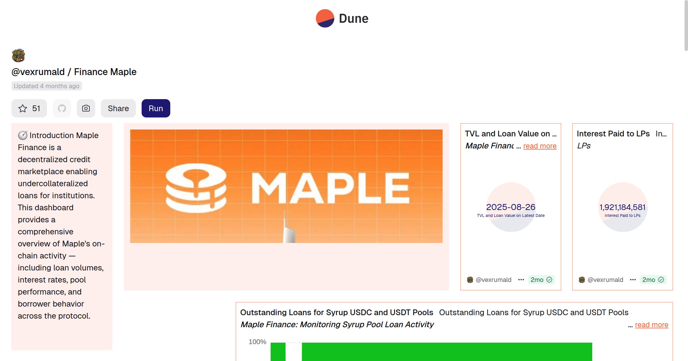 https://core-api.dune.com/public/screenshot?url=https%3A%2F%2Fdune.com%2Fvexrumald%2Fmaple-on-chain-activity