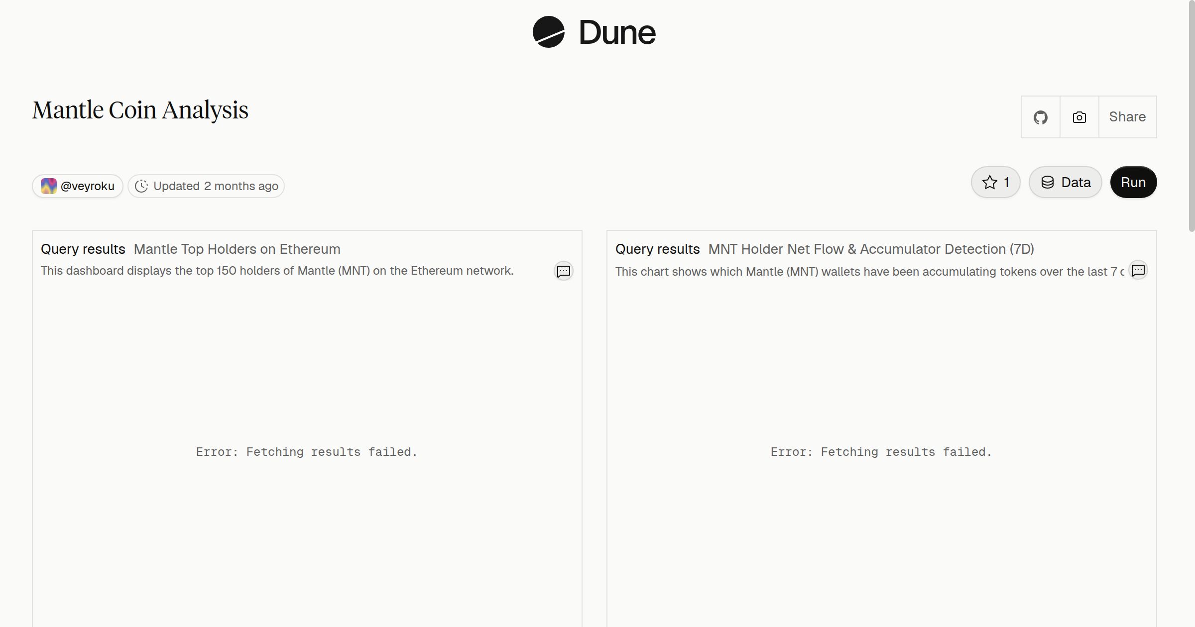 Mantle Coin Analysis | Dune