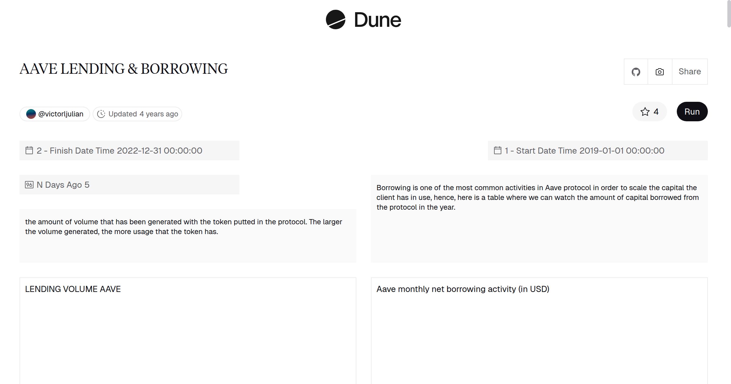 AAVE LENDING & BORROWING | Dune