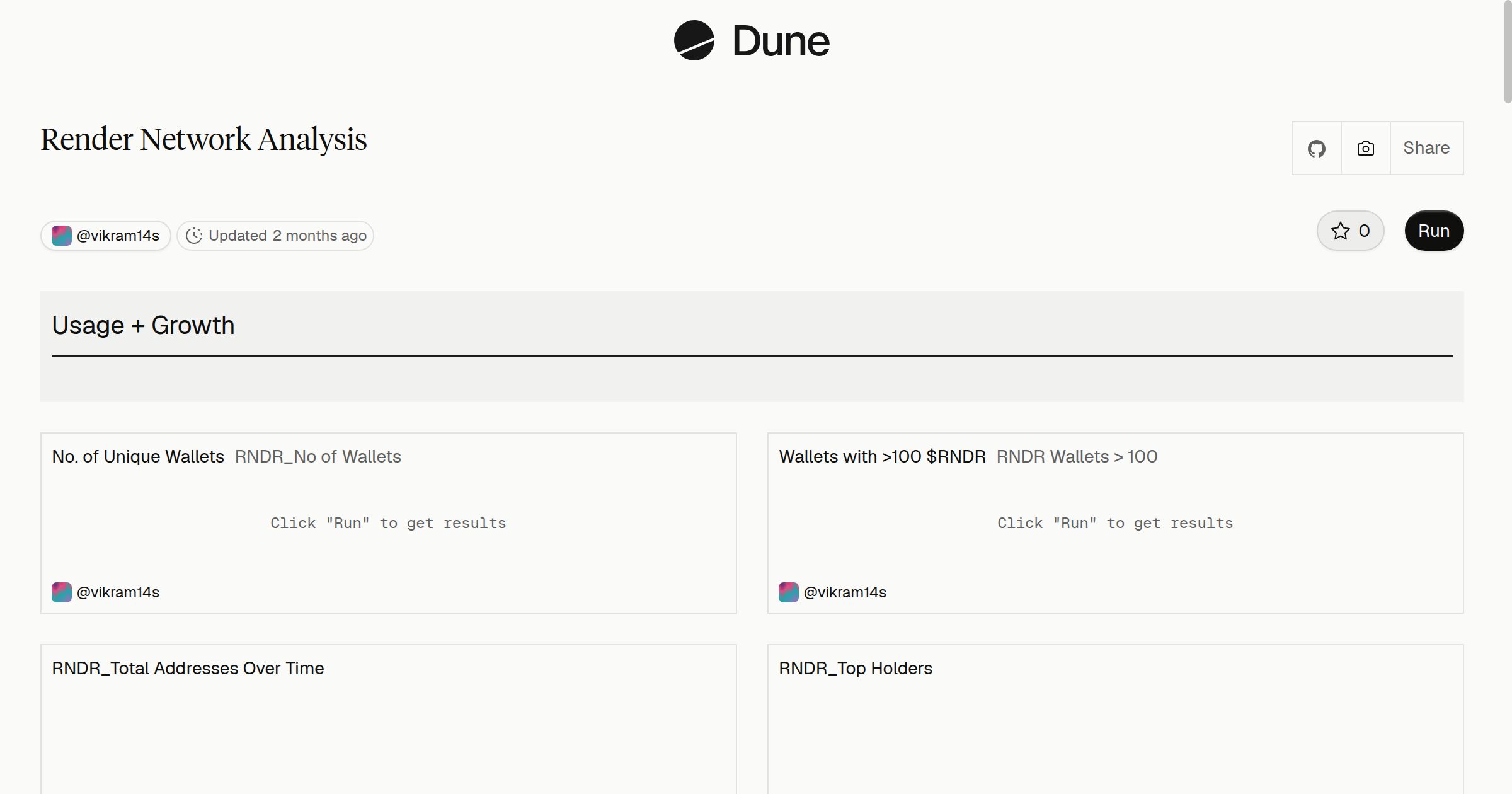 Render Network Analysis | Dune
