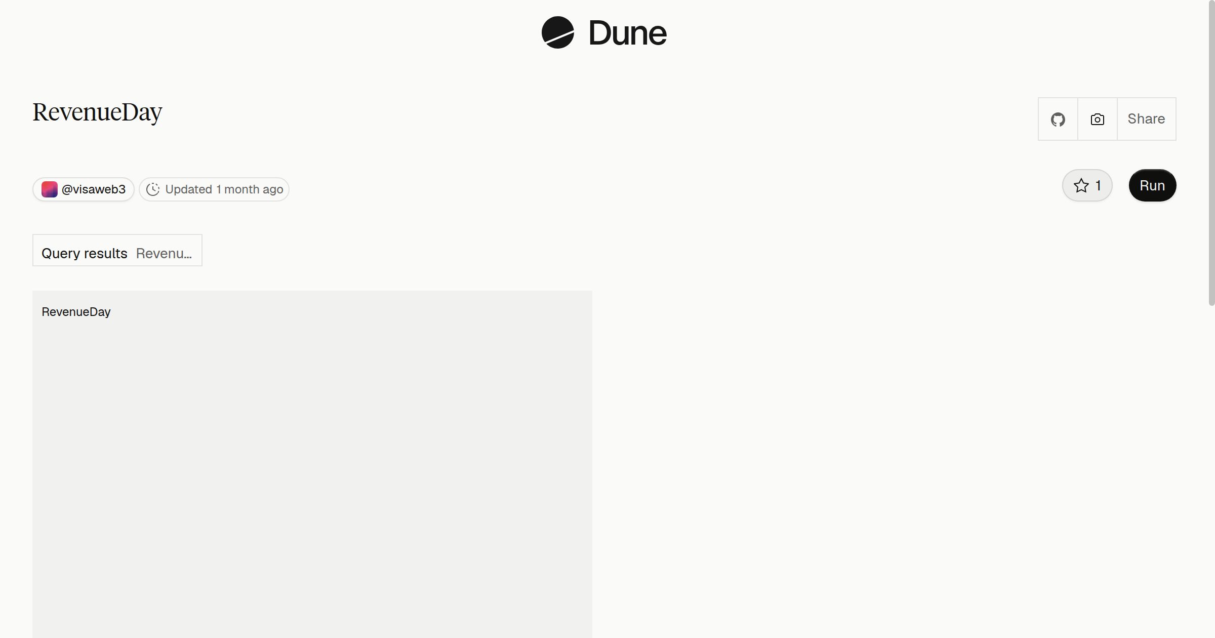 RevenueDay | Dune