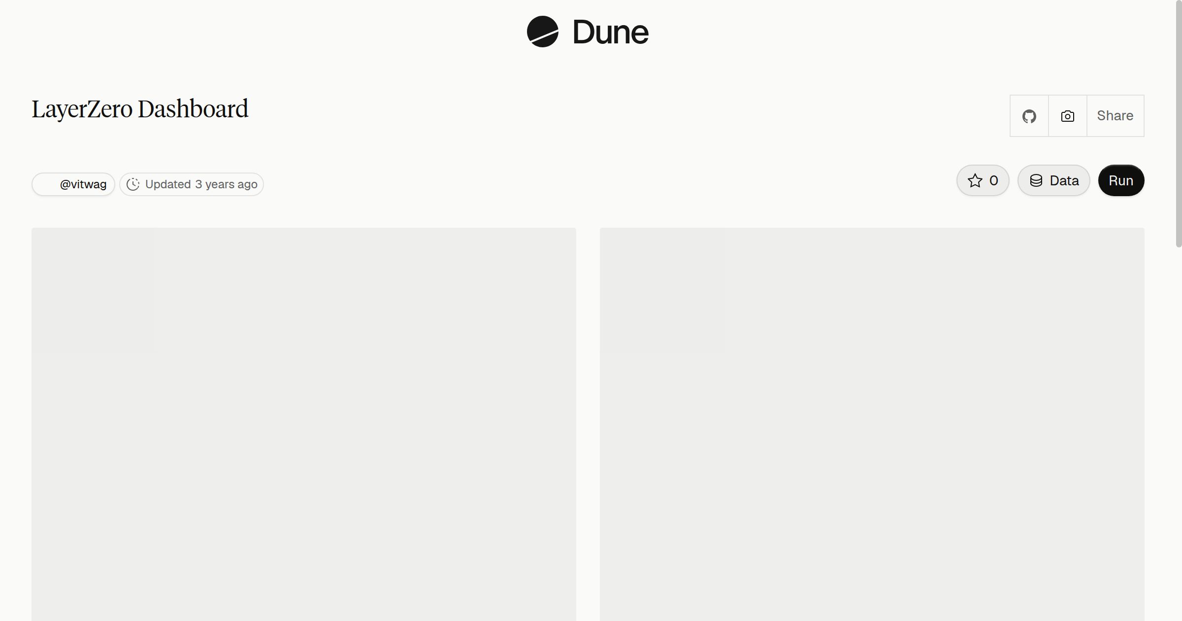 LayerZero Dashboard | Dune