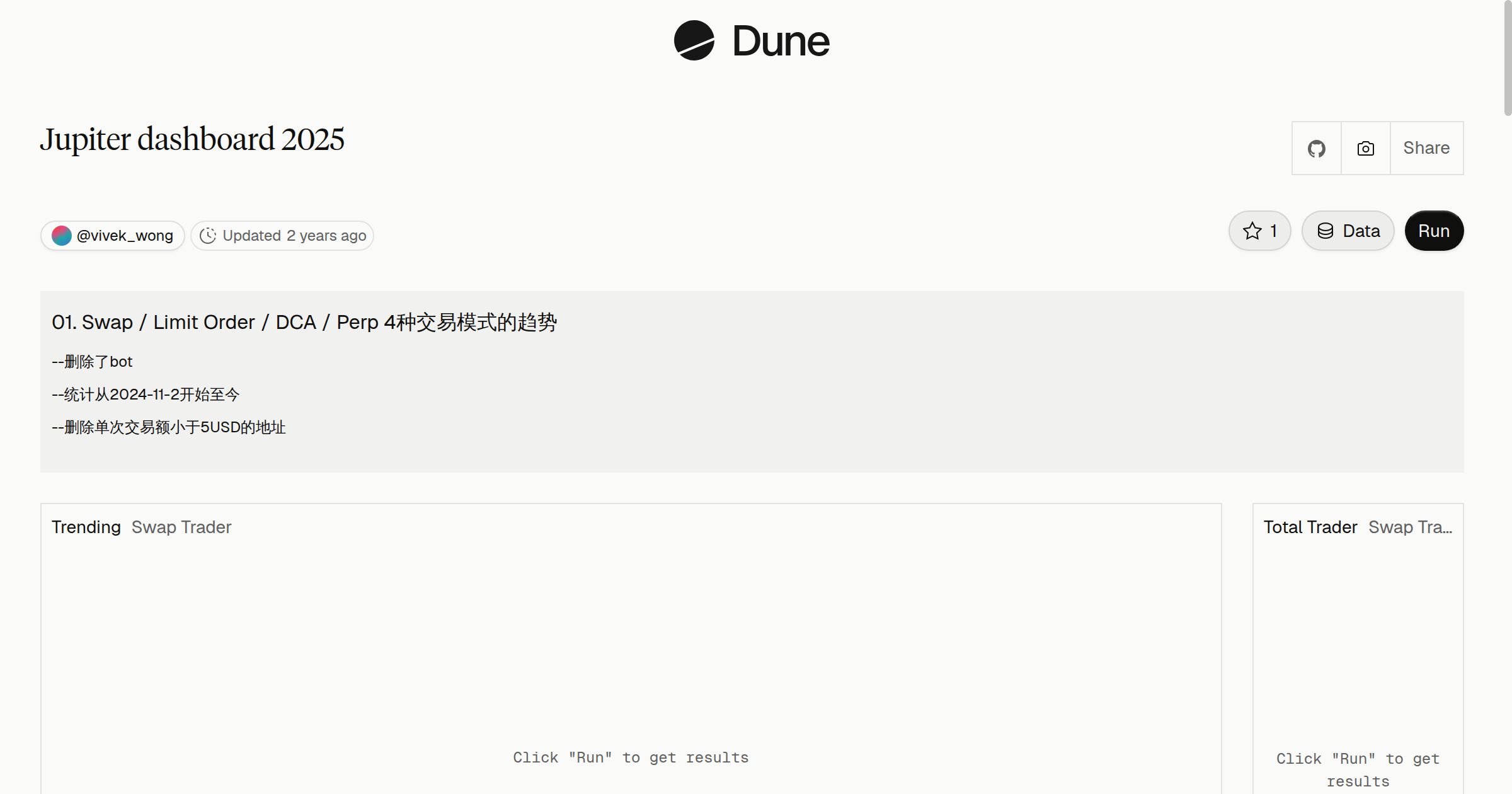 Jupiter dashboard 2025 | Dune