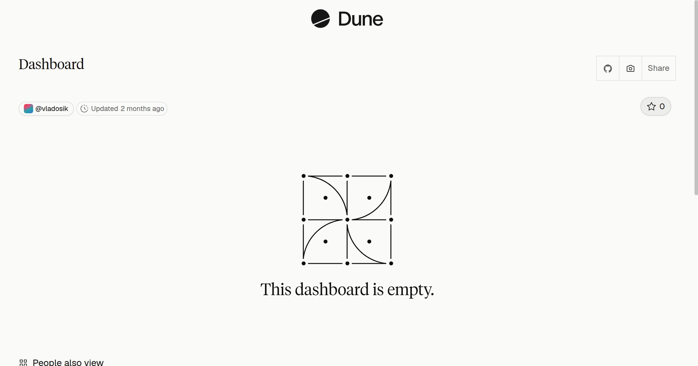 Dashboard | Dune