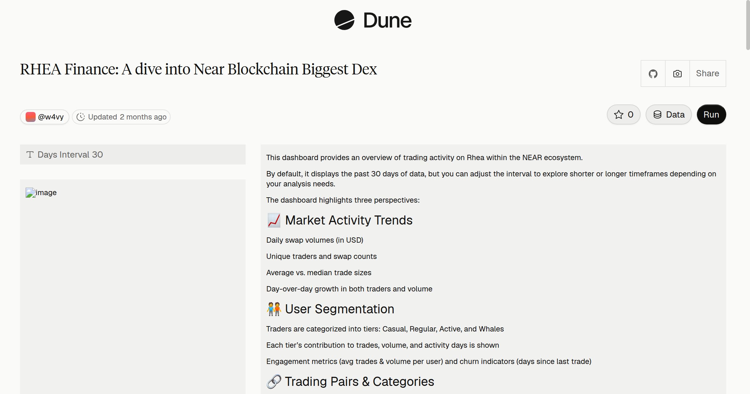 RHEA Finance: A dive into Near Blockchain Biggest Dex | Dune