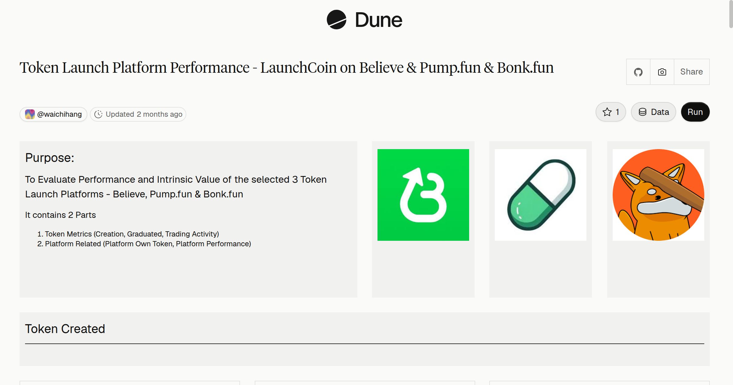 Token Launch Platform Performance - LaunchCoin on Believe & Pump.fun ...