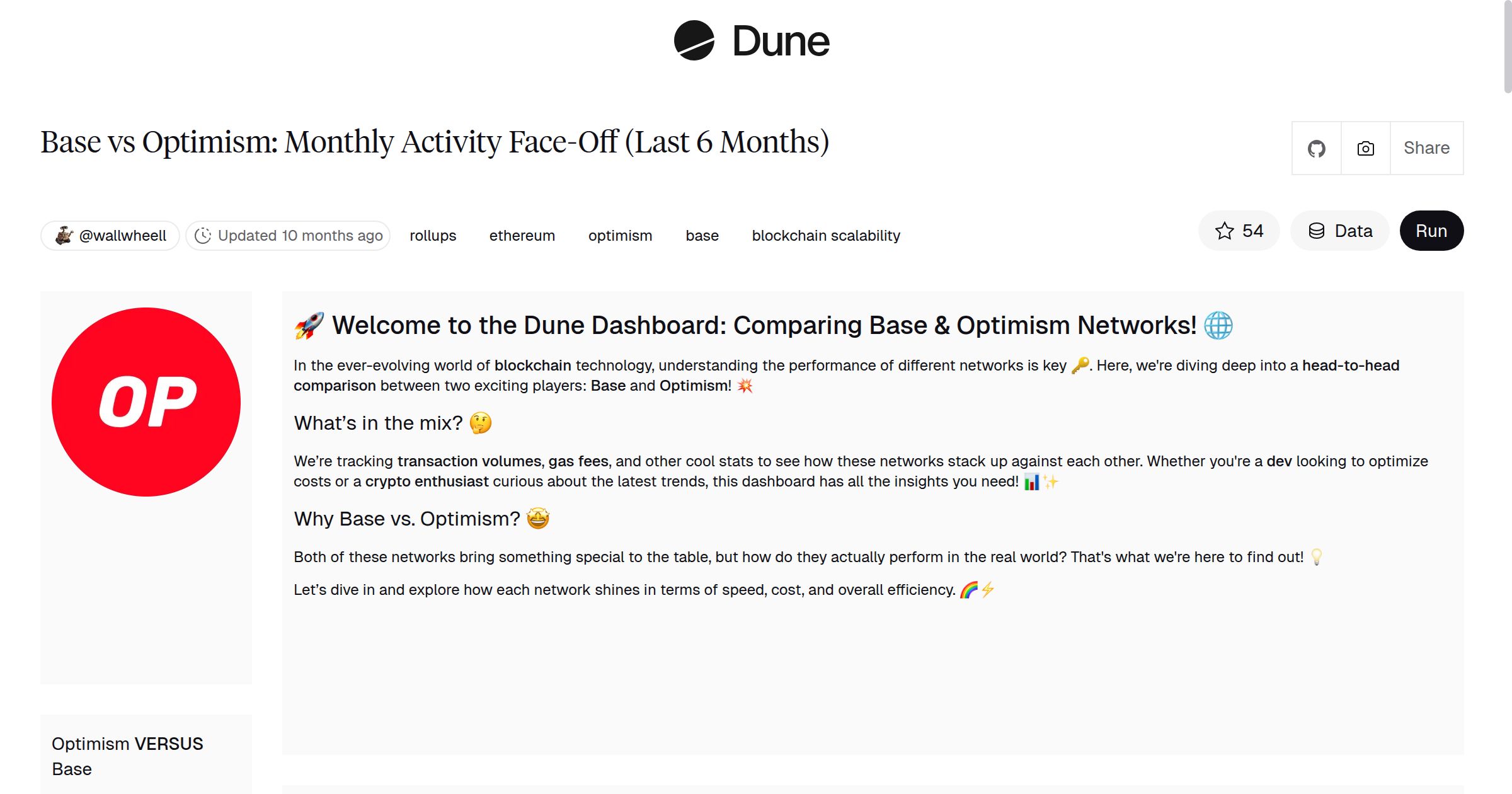 Base vs Optimism: Monthly Activity Face-Off (Last 6 Months) | Dune