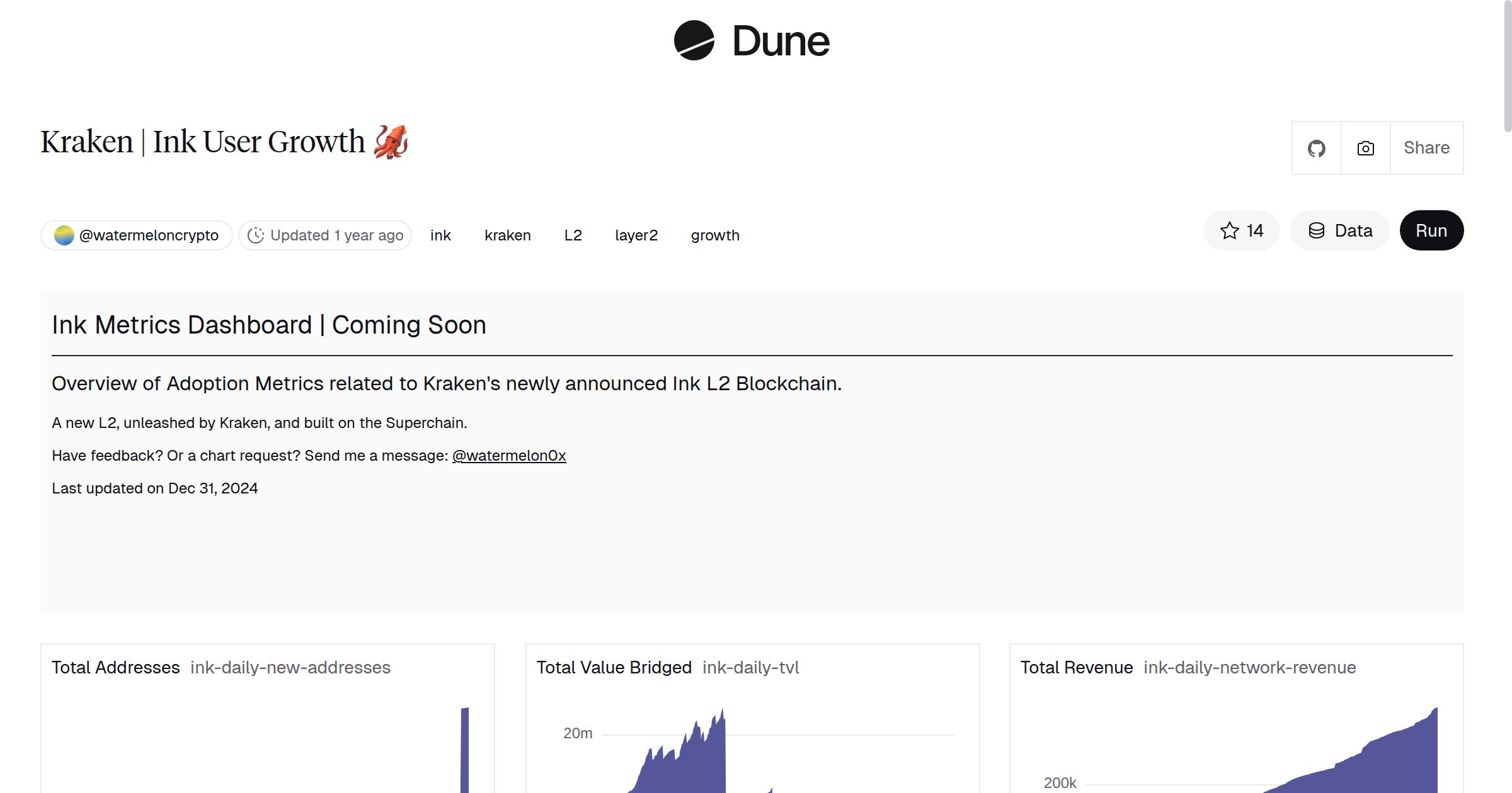 Kraken | Ink User Growth 🦑 | Dune