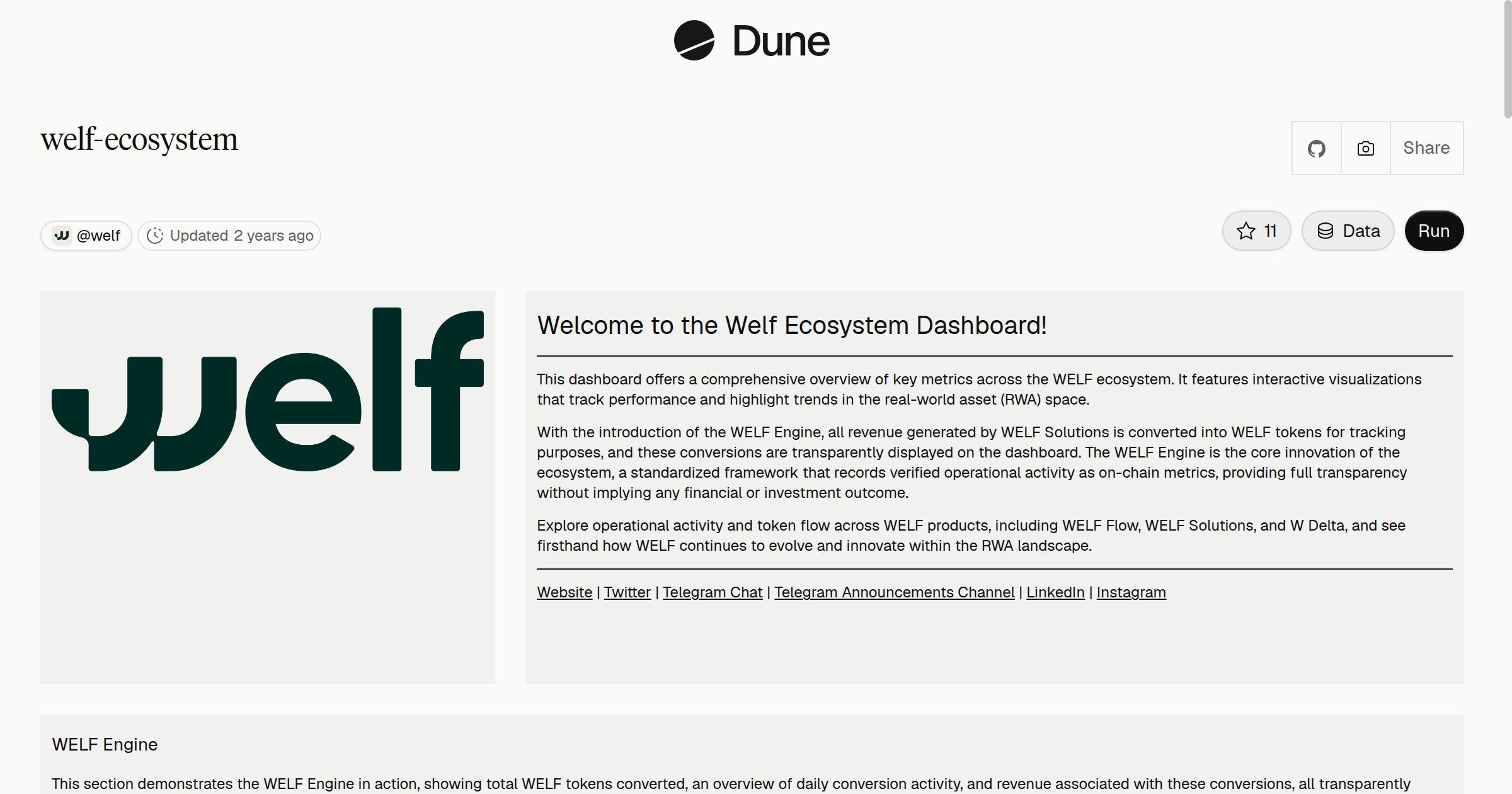 welf-ecosystem | Dune