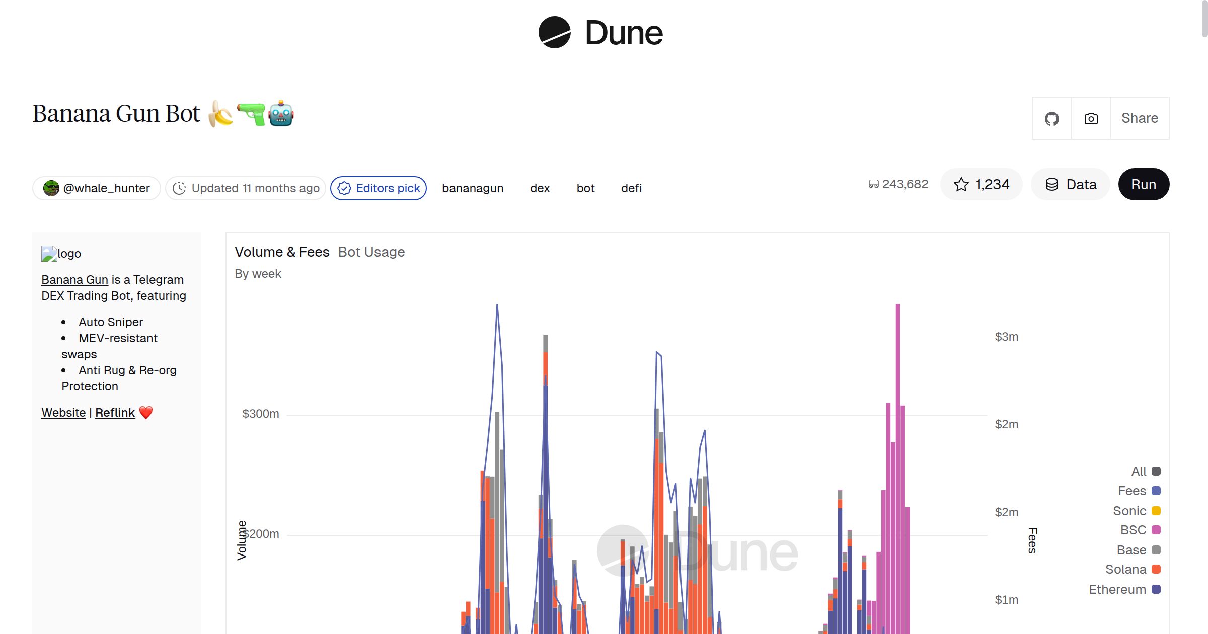 Banana Gun Bot 🍌🔫🤖 | Dune
