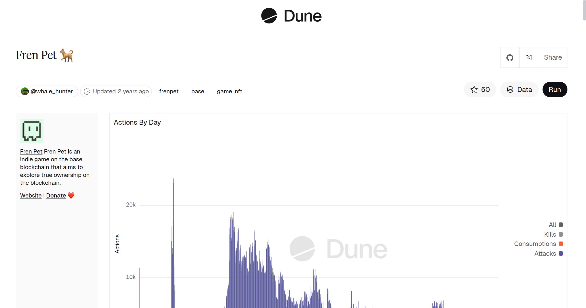 Fren Pet 🐕 | Dune