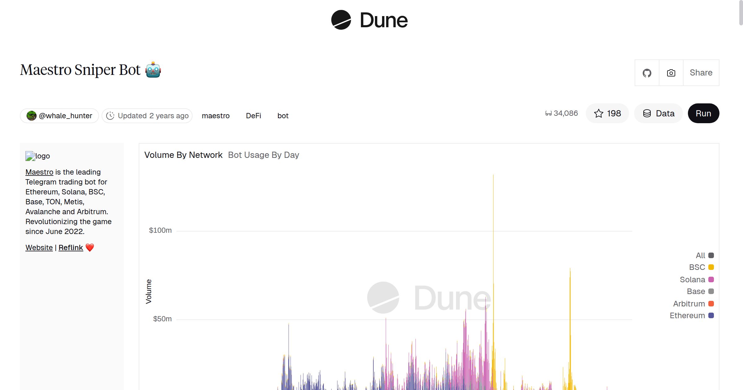 Maestro Sniper Bot 🤖 | Dune