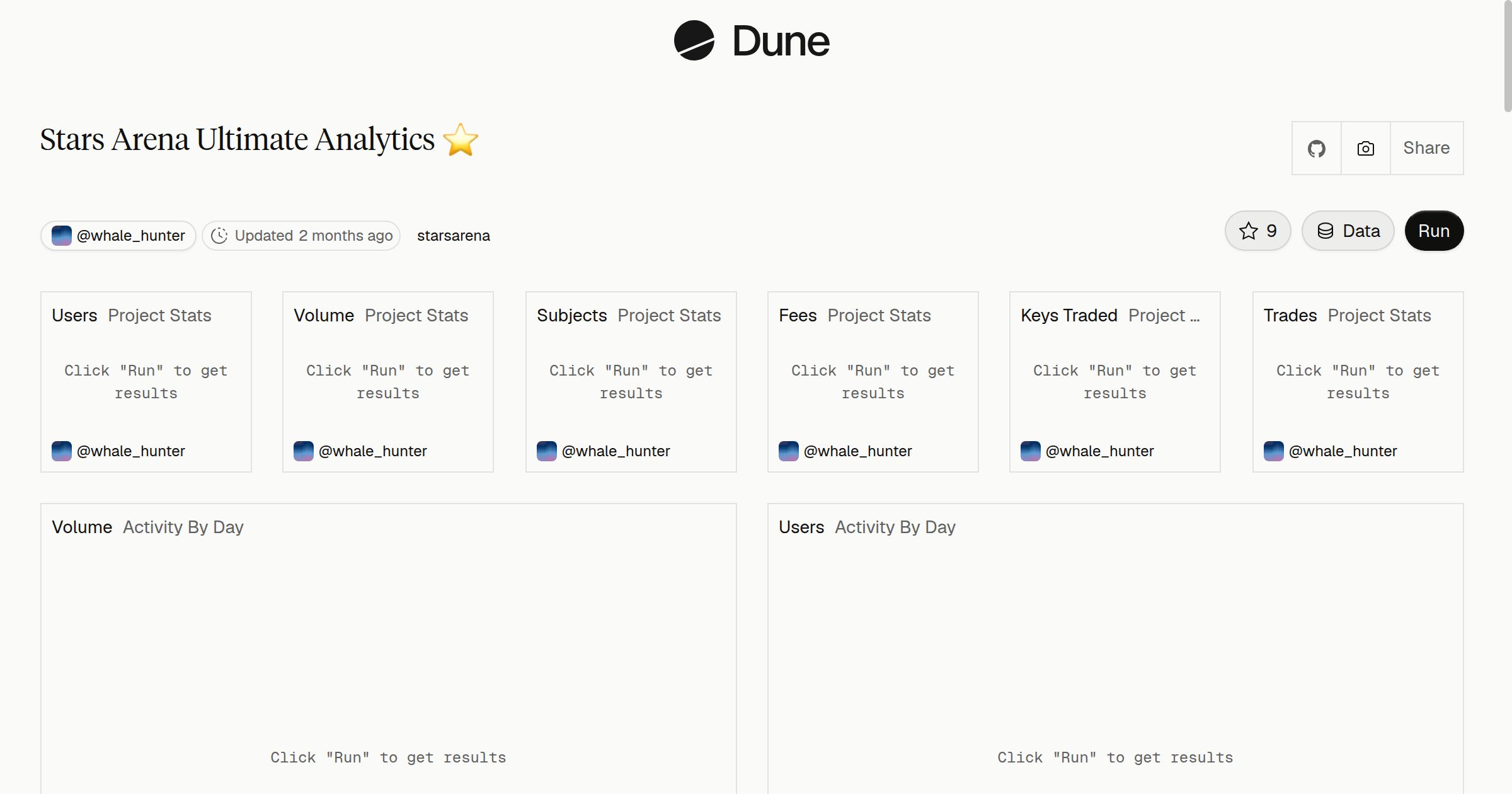 Stars Arena Ultimate Analytics ⭐️ | Dune