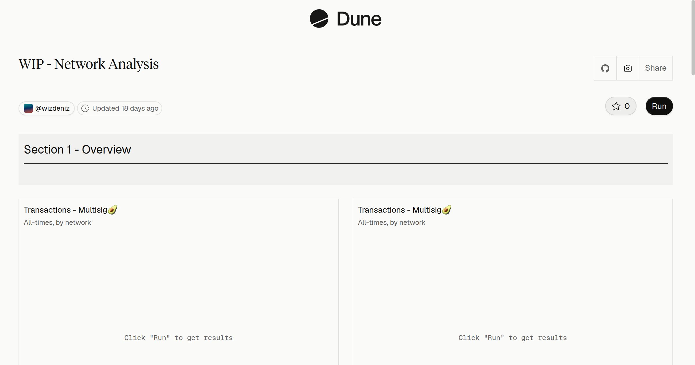 WIP - Network Analysis | Dune