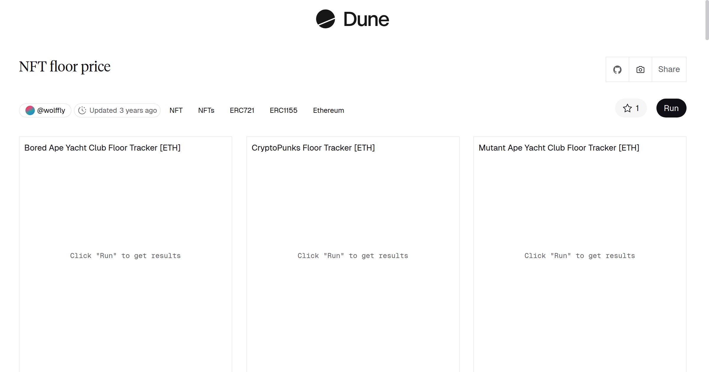 NFT floor price | Dune