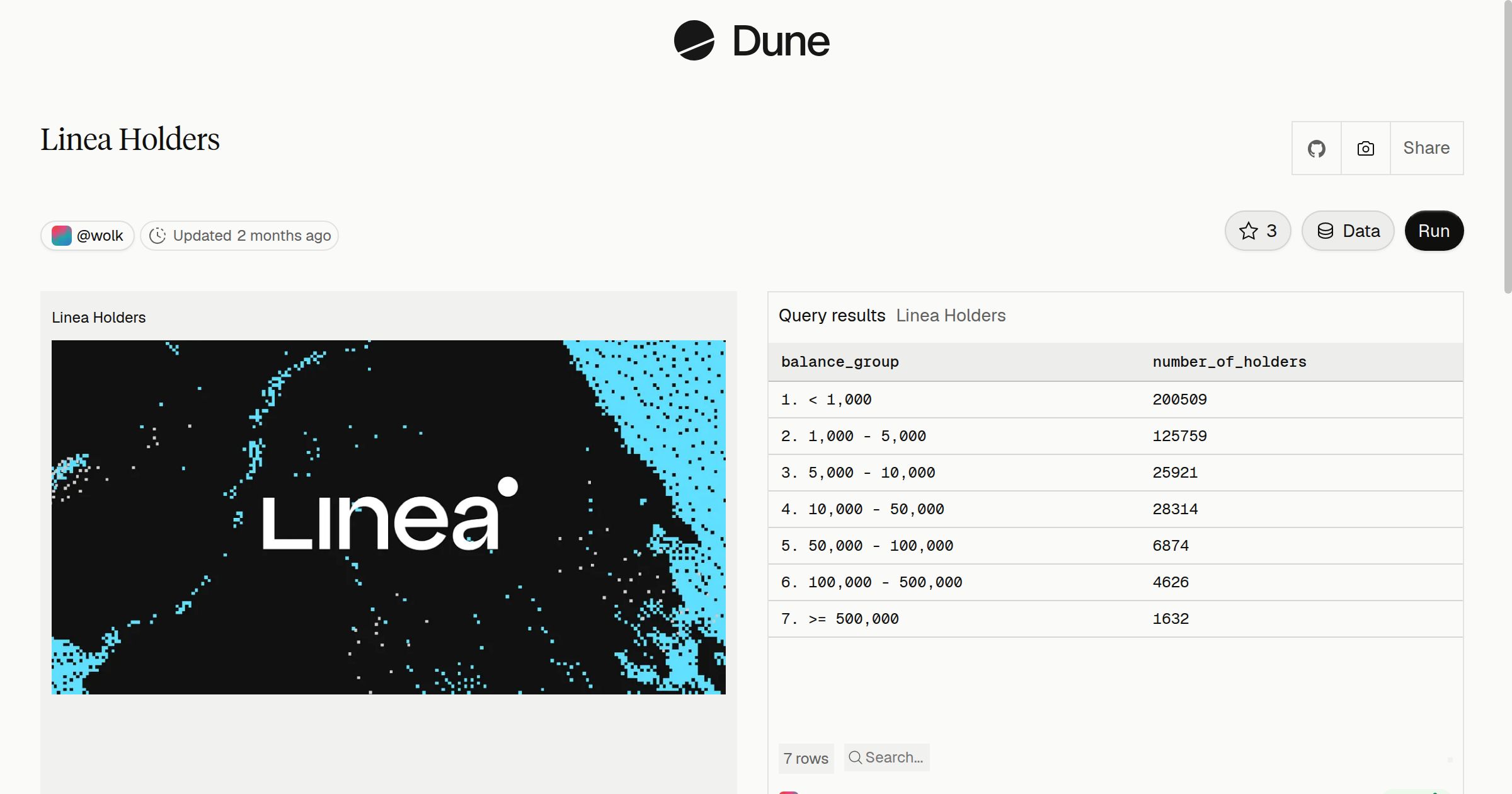 Linea Holders | Dune