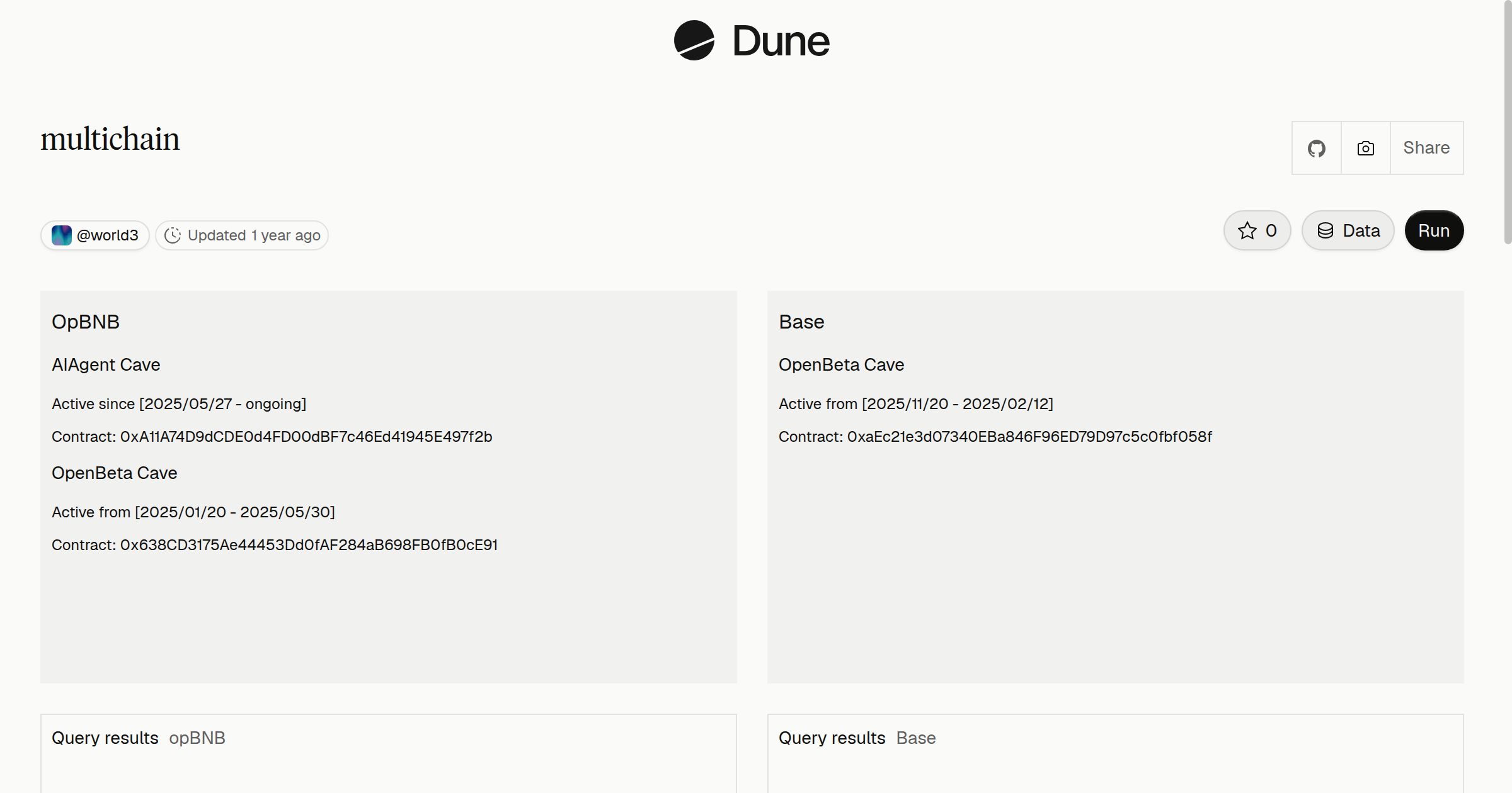 multichain | Dune