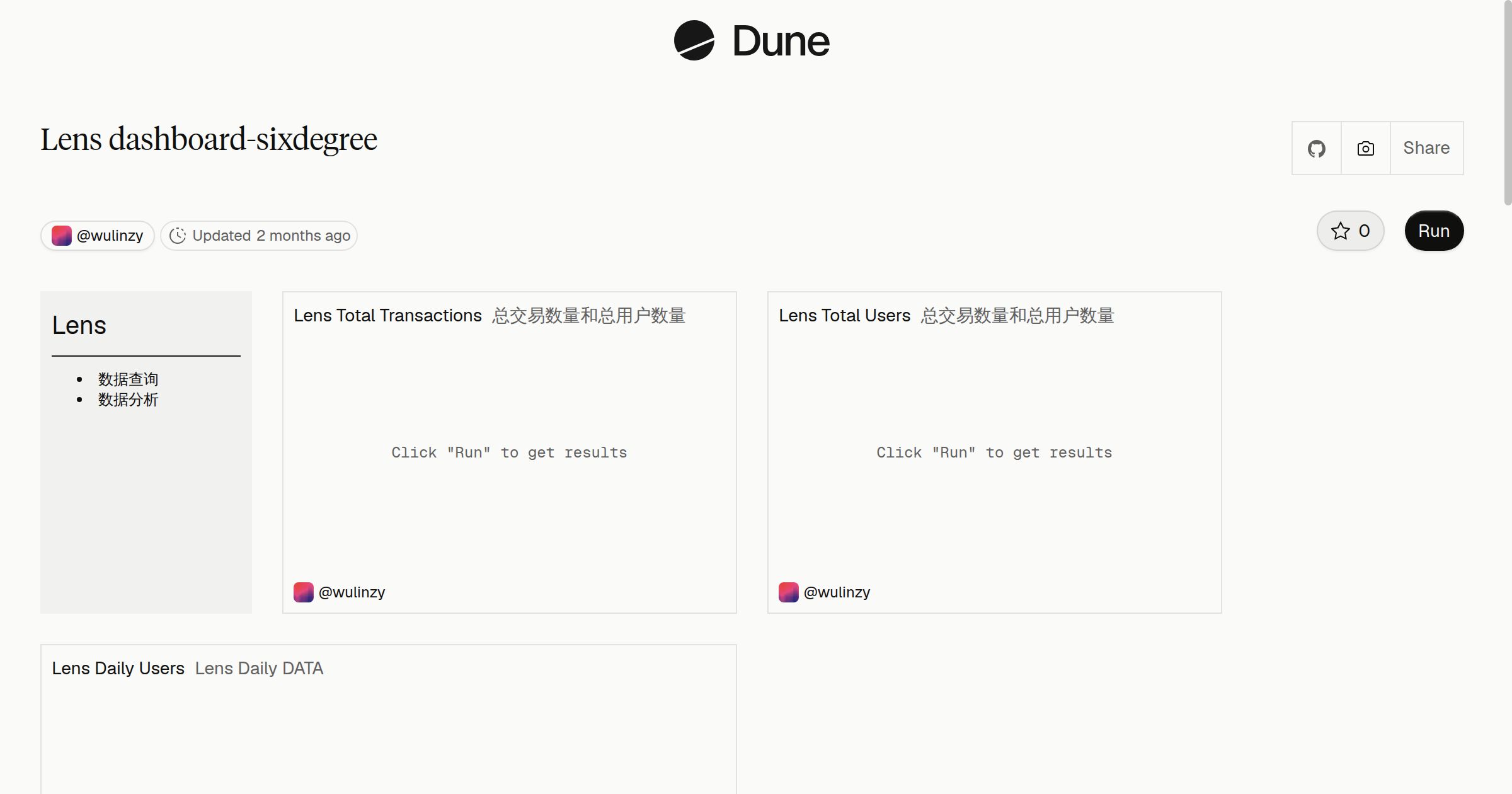 Lens dashboard-sixdegree | Dune