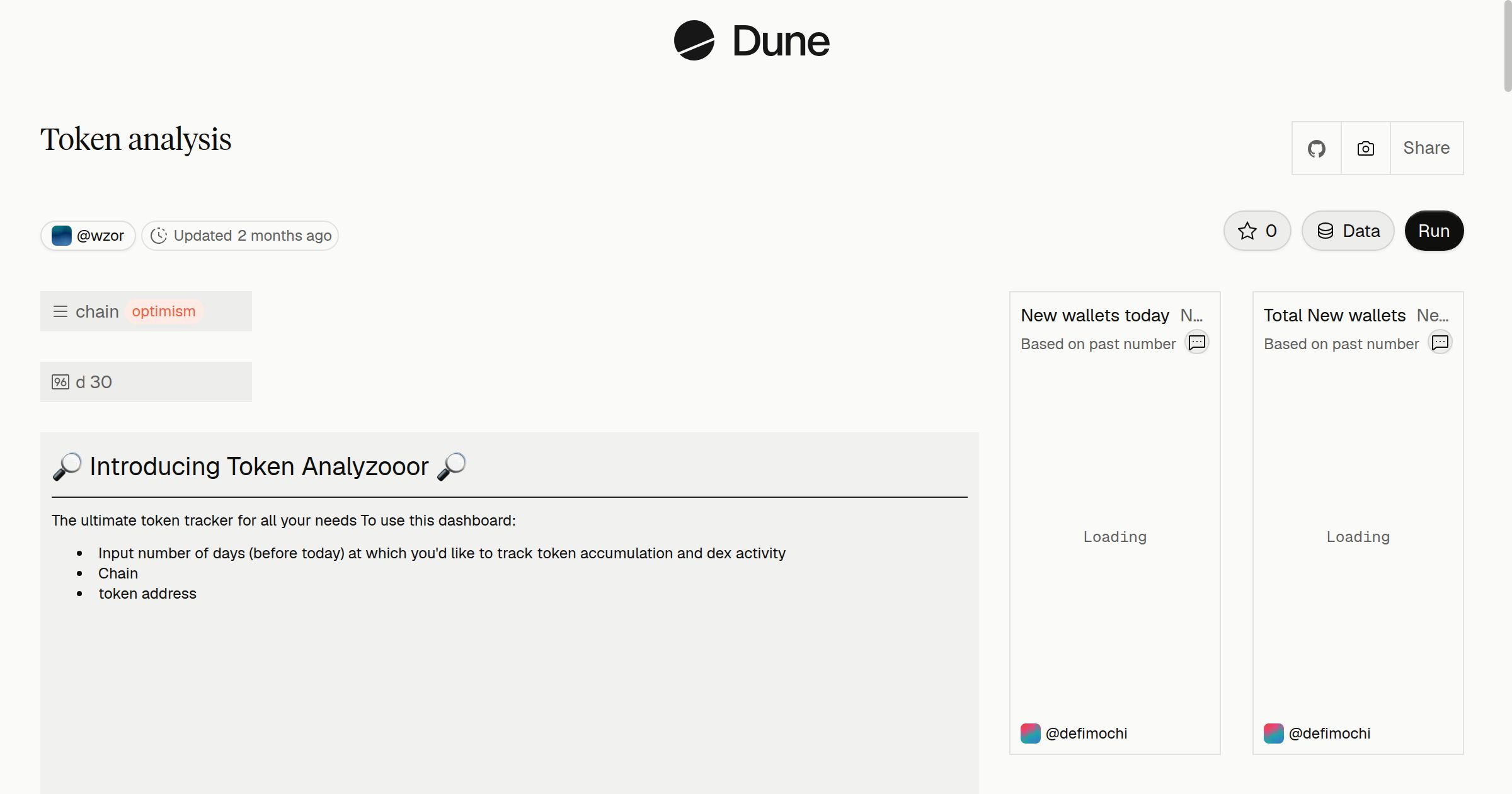 Token analysis | Dune