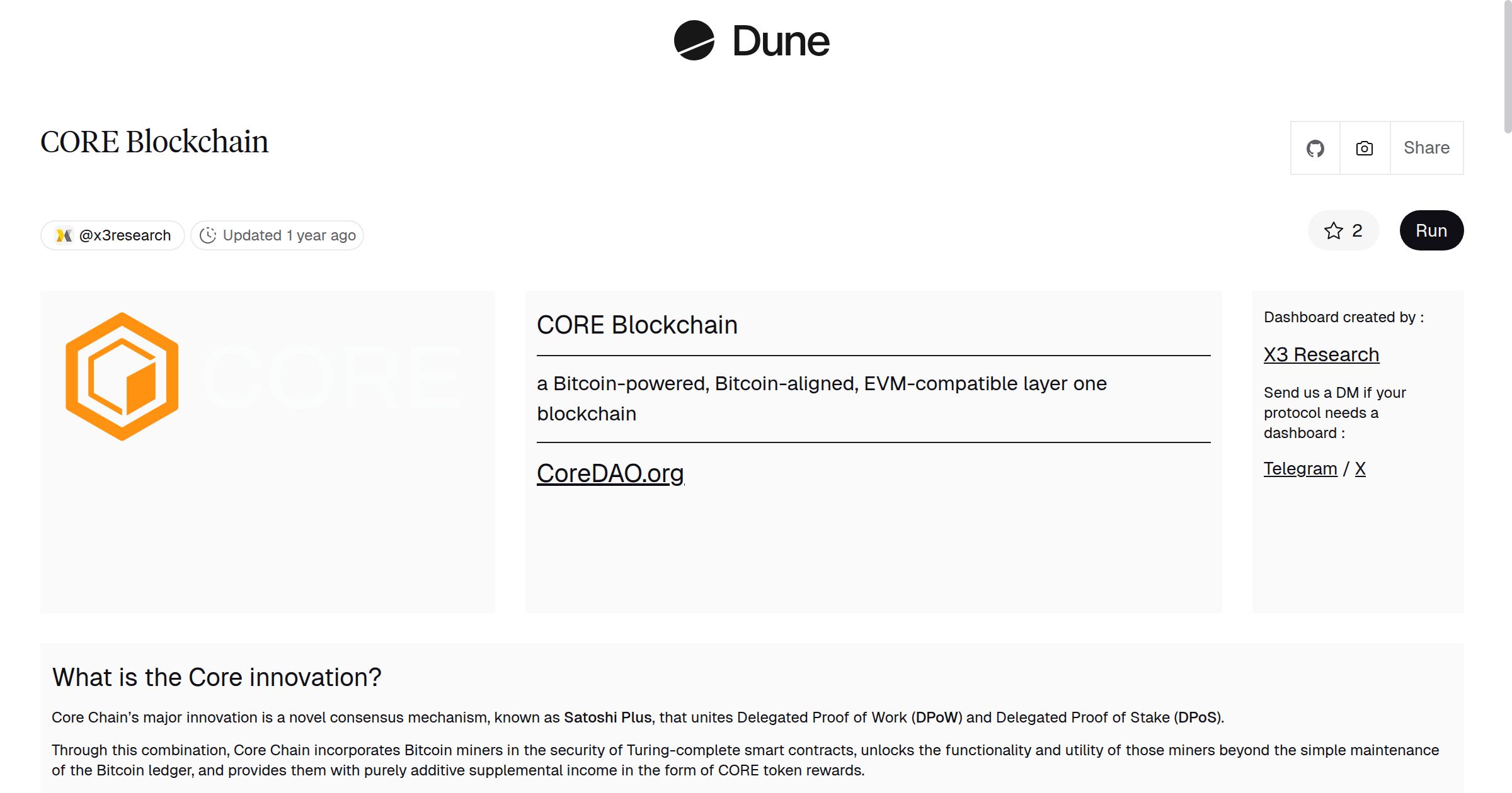 CORE Blockchain | Dune