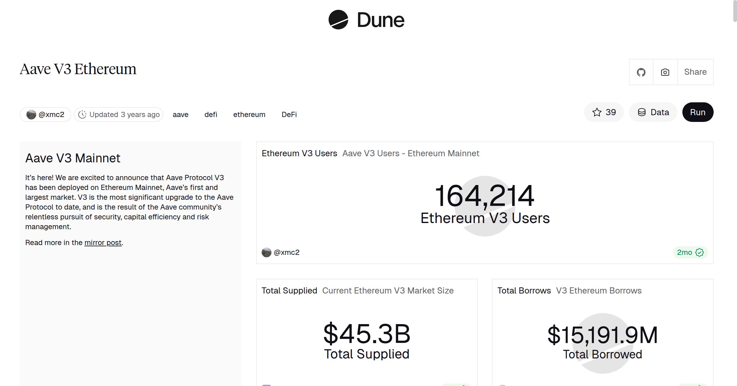 Aave V3 Ethereum | Dune