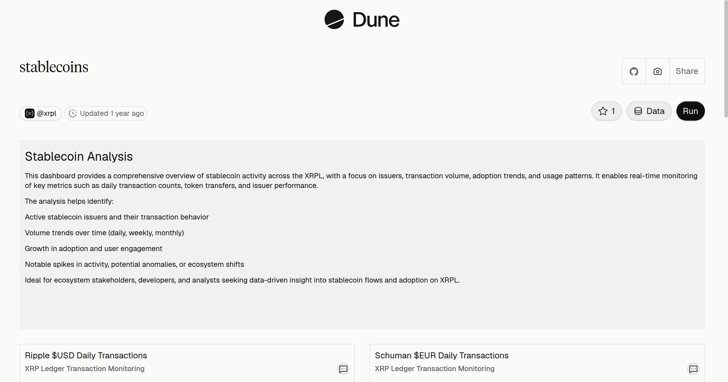 stablecoins | Dune