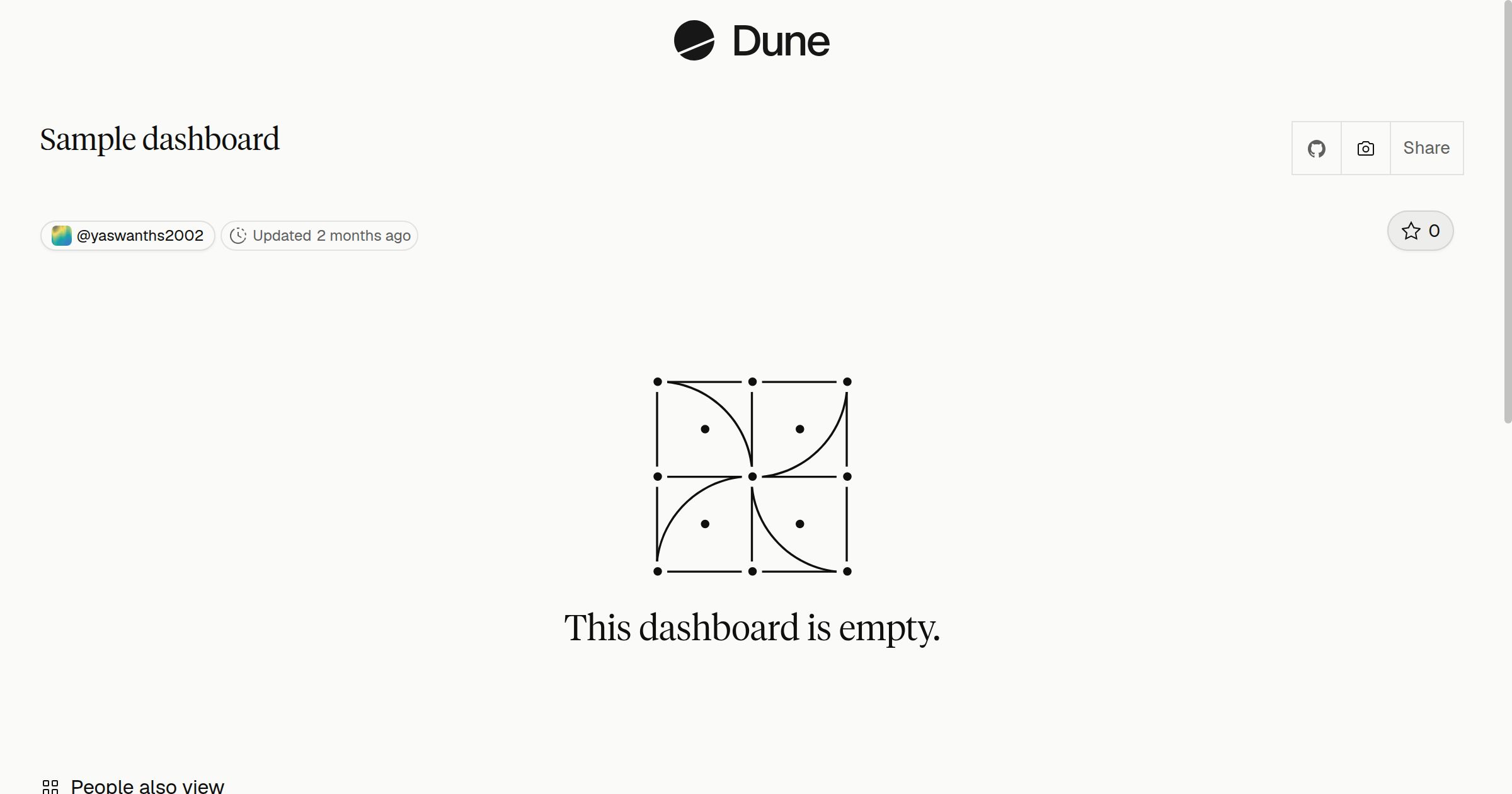 Sample dashboard | Dune