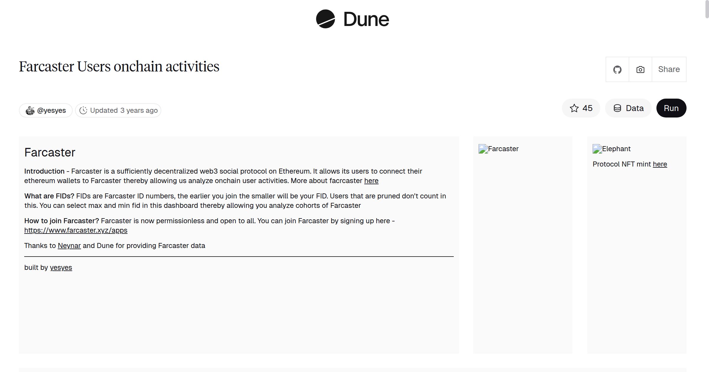 Farcaster Users onchain activities
