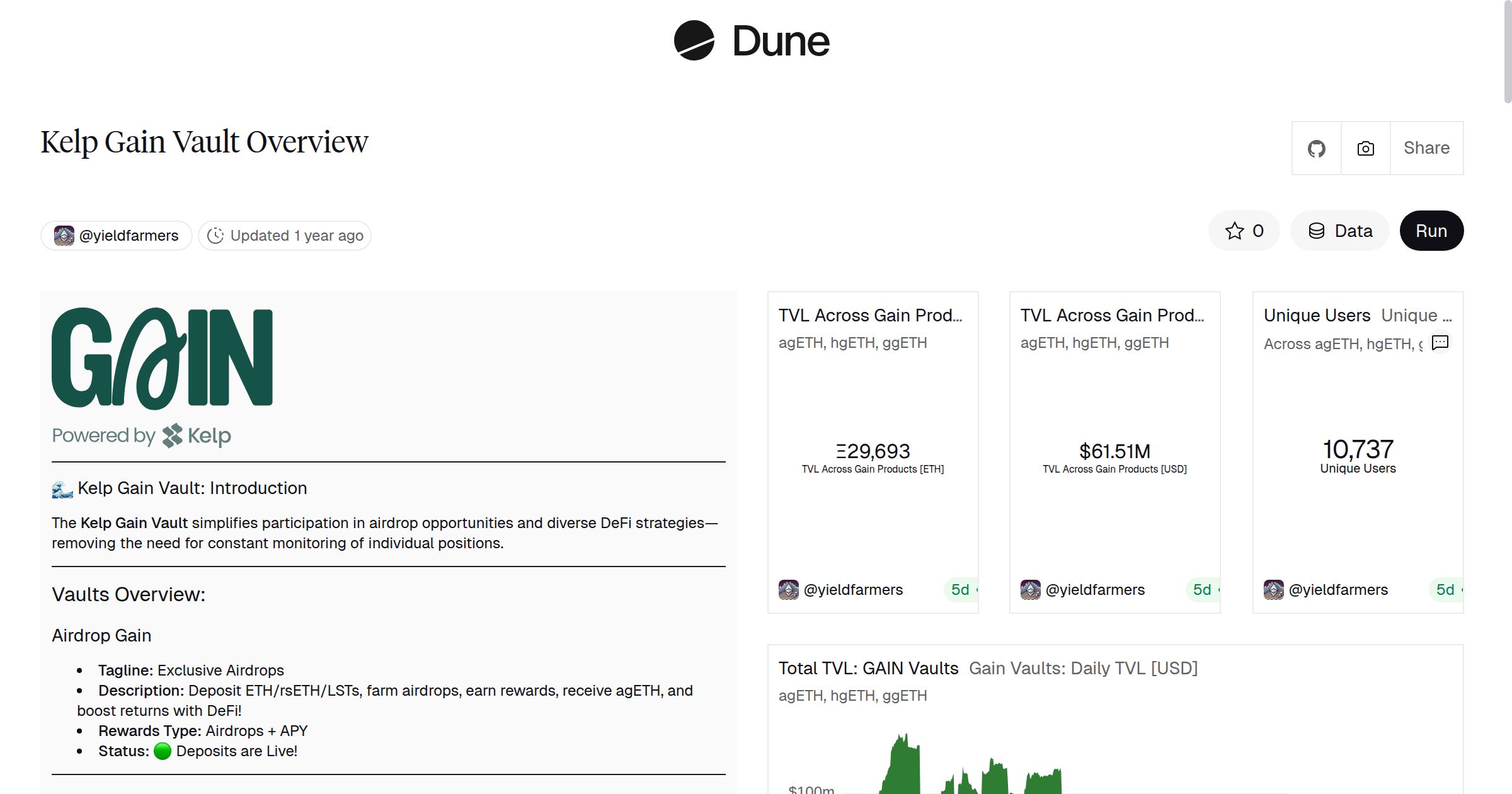 Kelp Gain Vault Overview | Dune