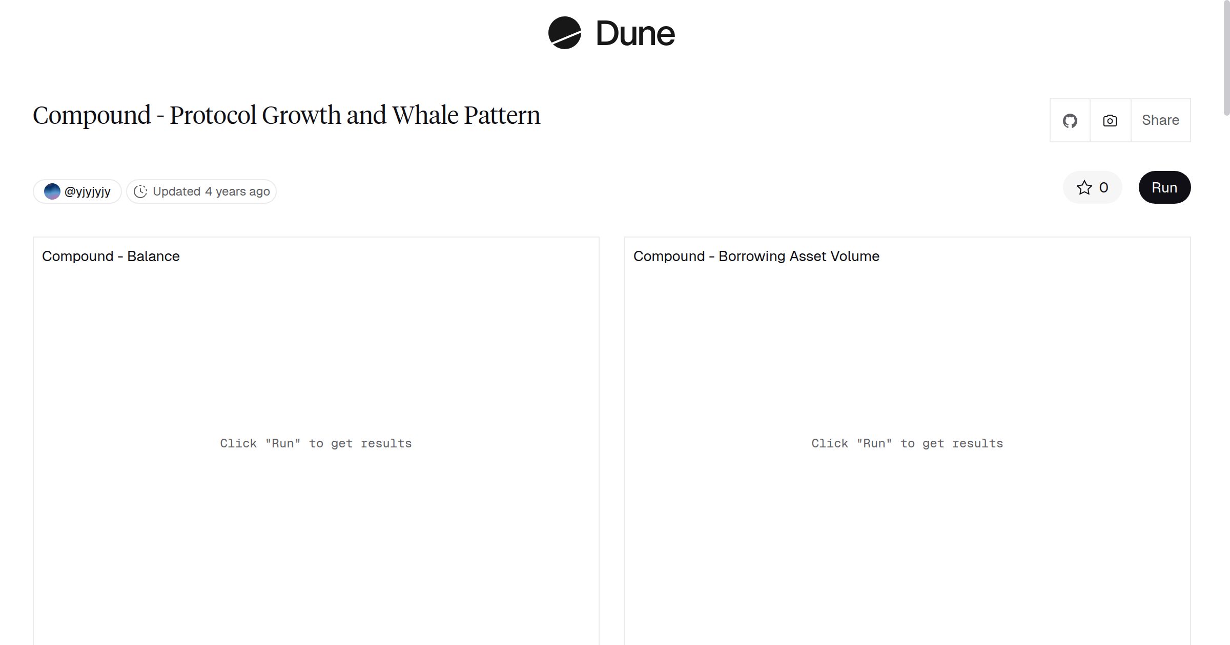 Compound - Protocol Growth and Whale Pattern