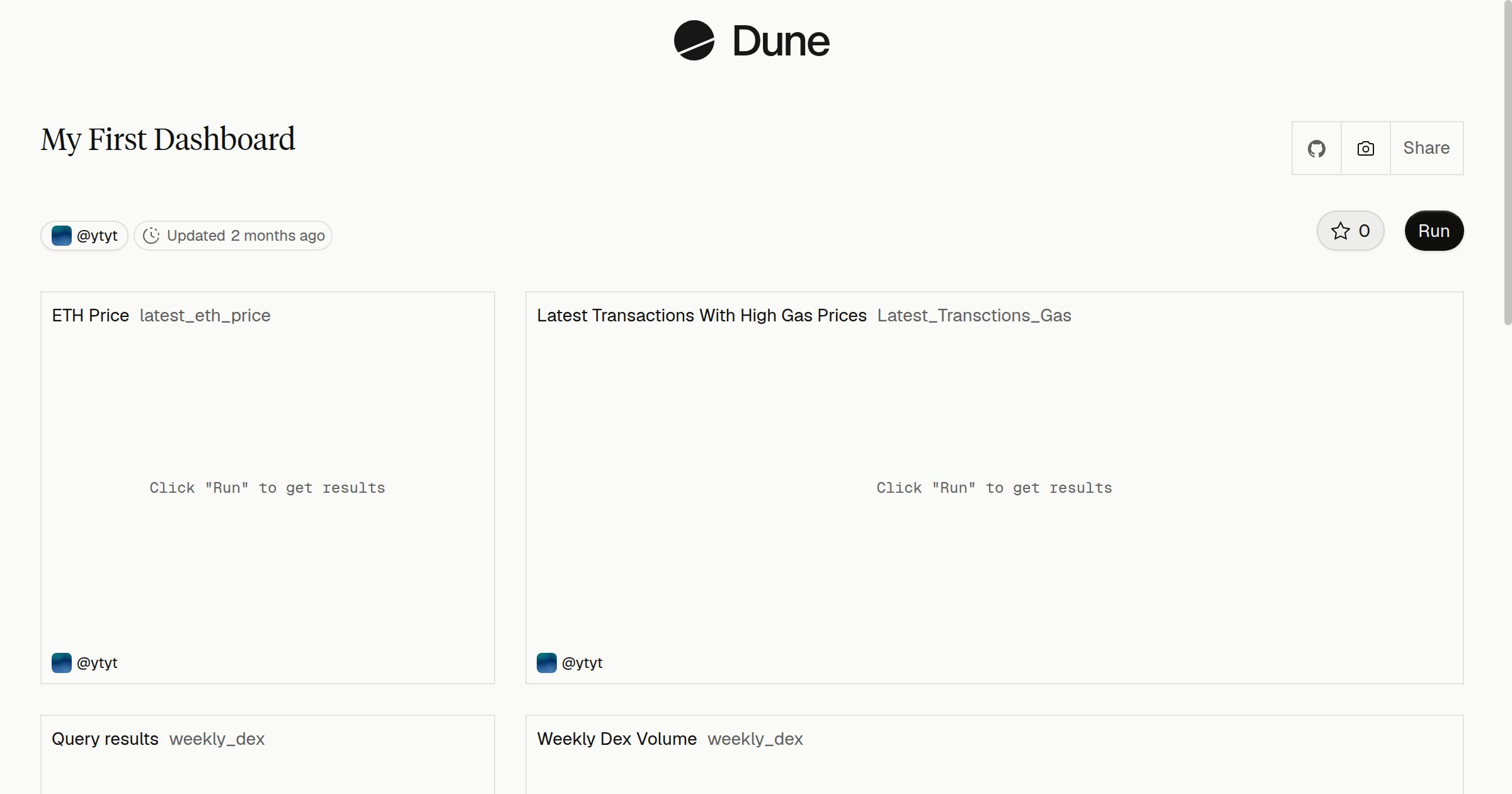 My First Dashboard | Dune