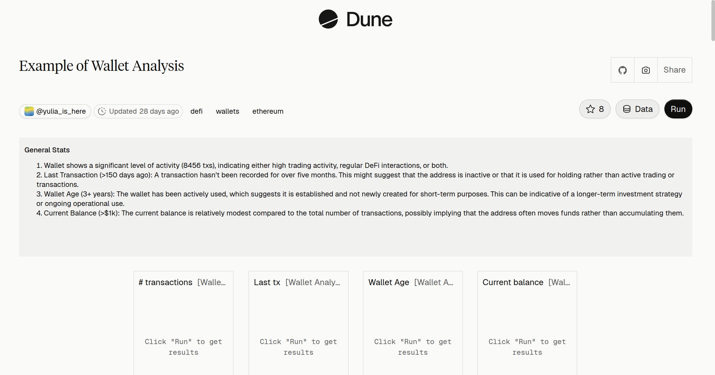 Example of Wallet Analysis | Dune