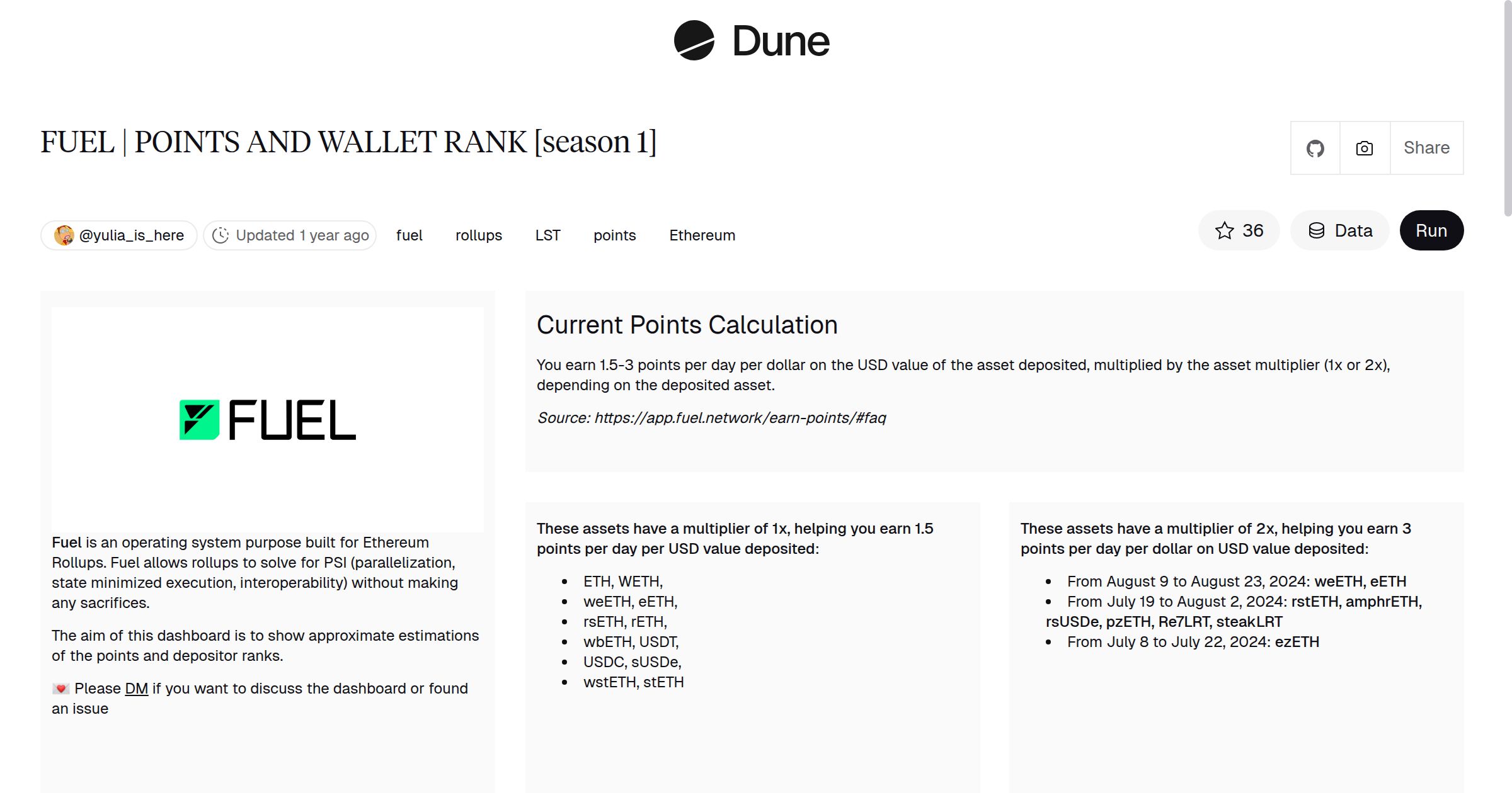 FUEL | POINTS AND WALLET RANK [season 1] | Dune