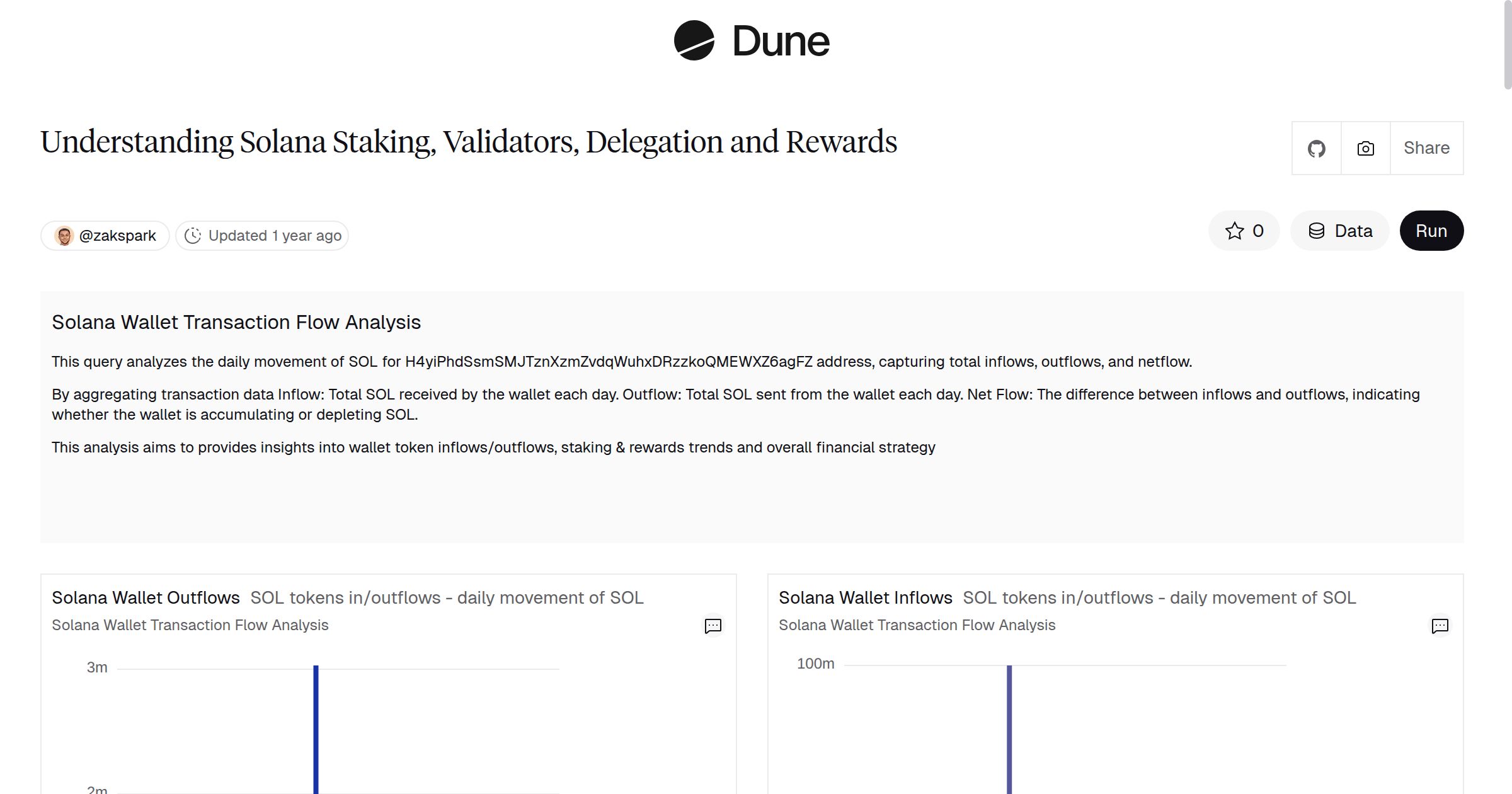 Understanding Solana Staking, Validators, Delegation and Rewards | Dune