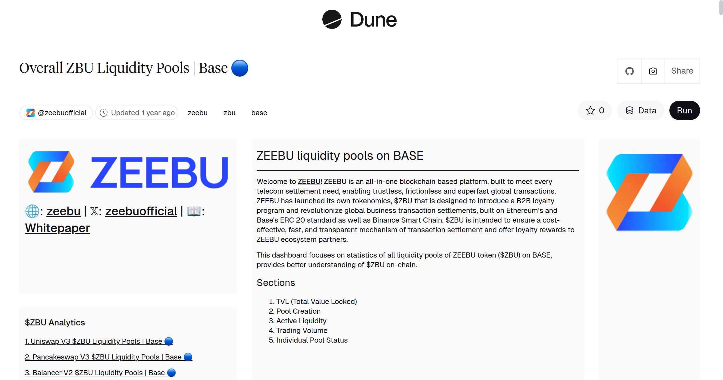 Overall ZBU Liquidity Pools | Base 🔵