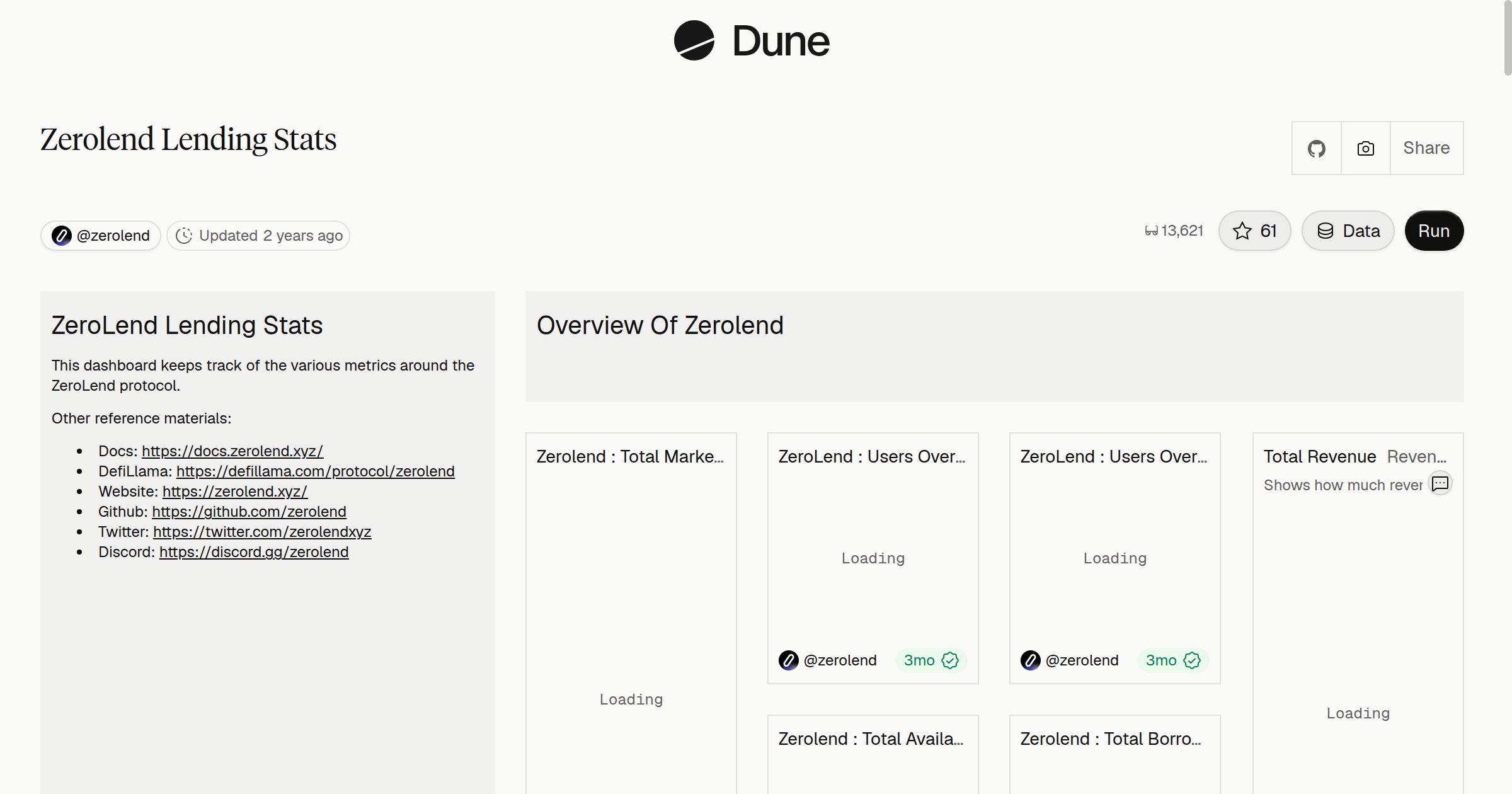Zerolend Lending Stats | Dune
