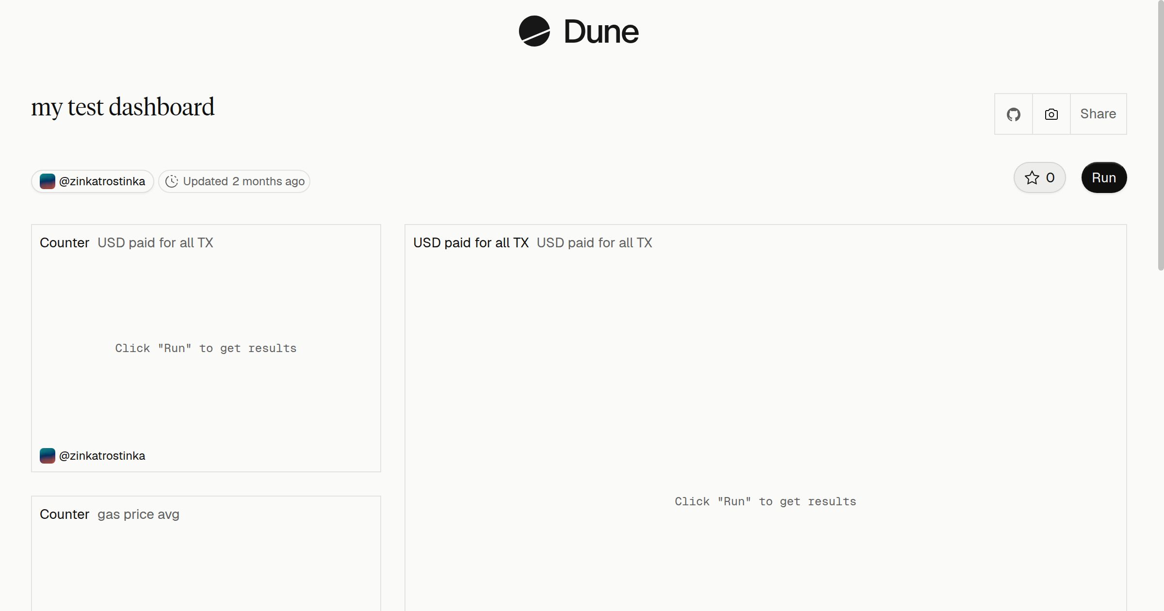 my test dashboard | Dune