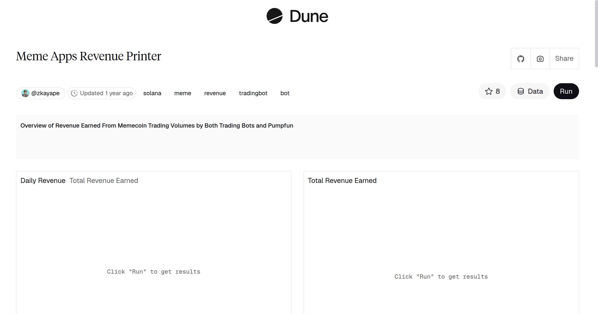 Meme Apps Revenue Printer | Dune