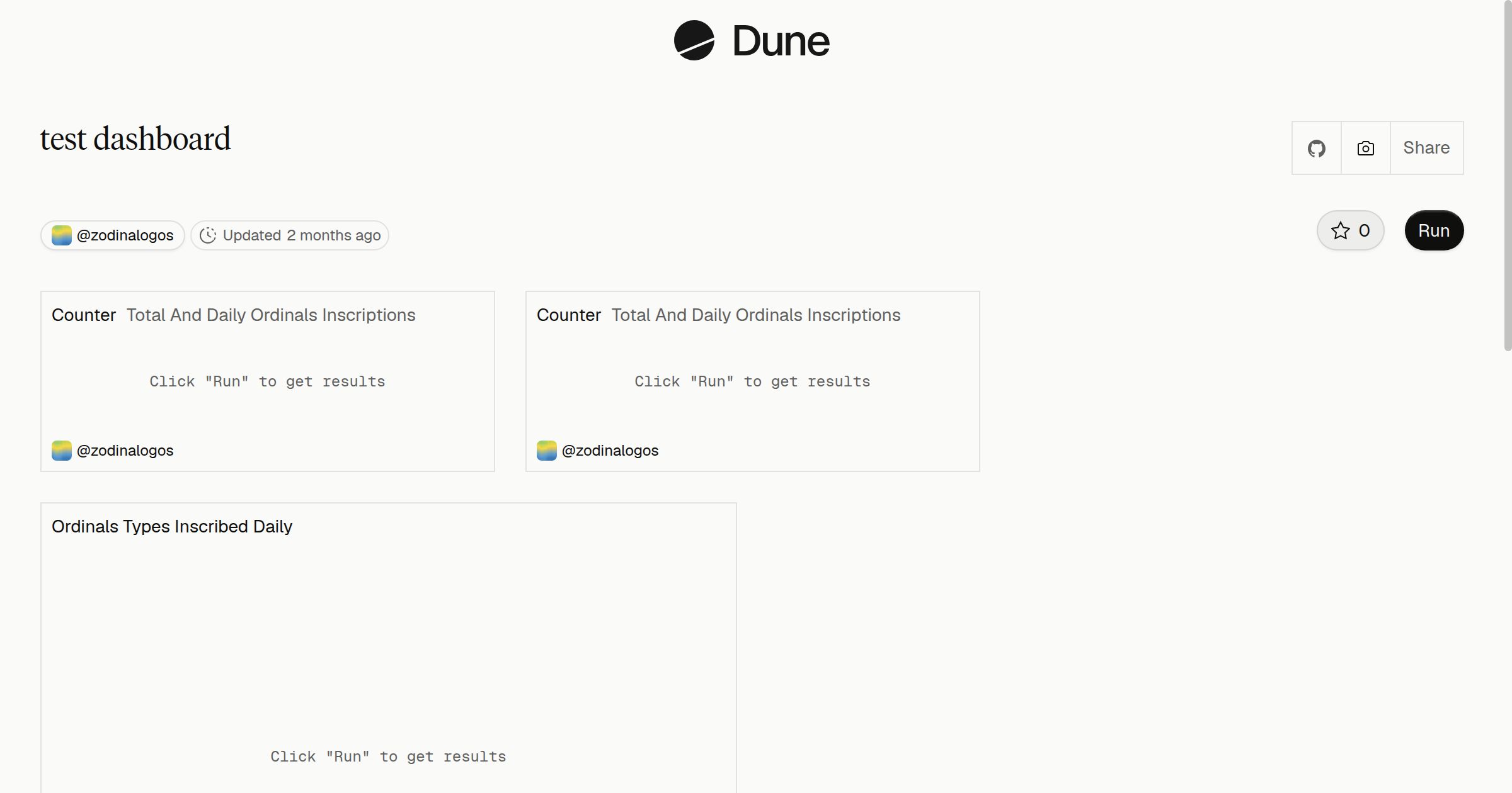 test dashboard | Dune
