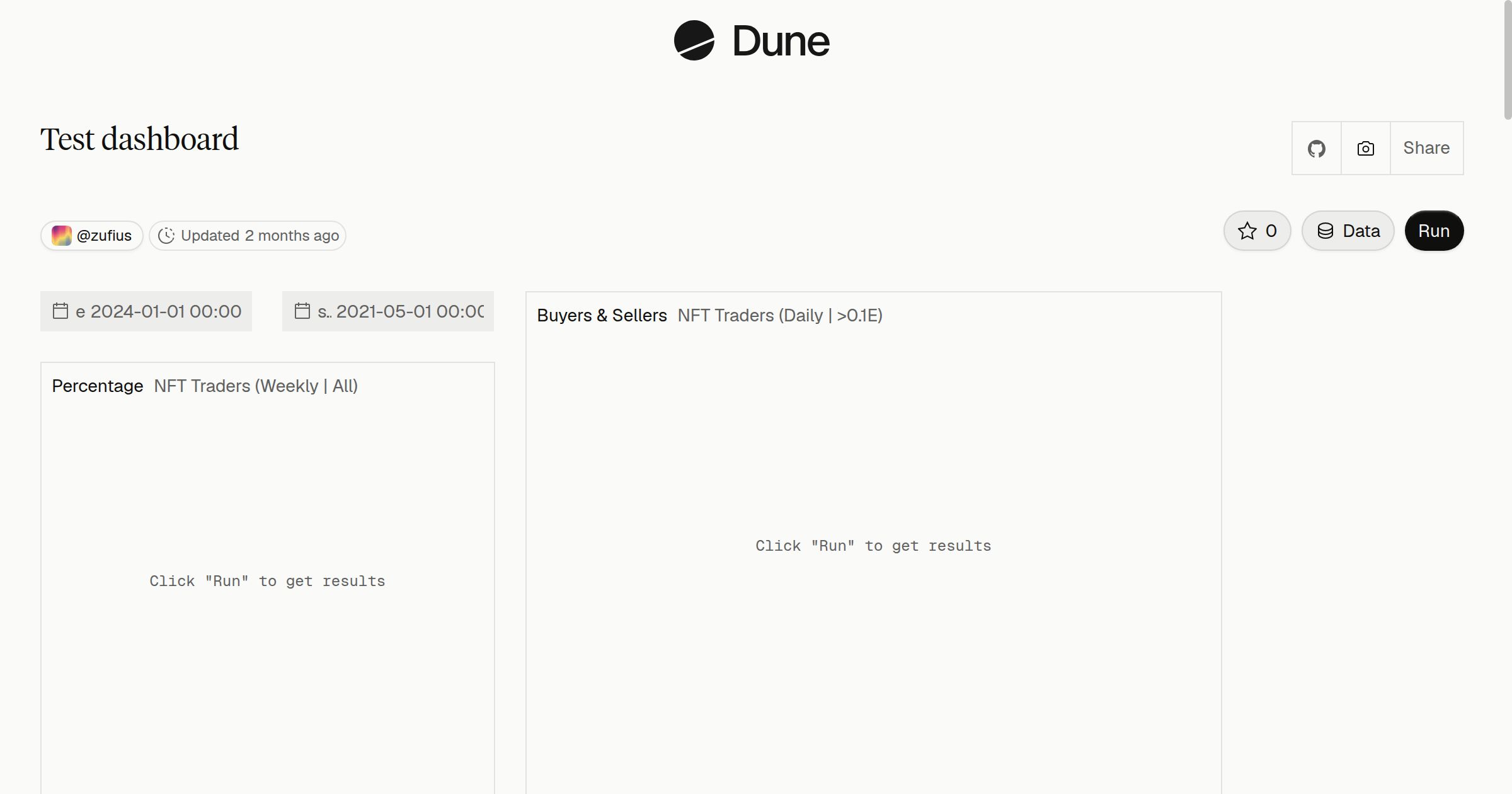 Test dashboard